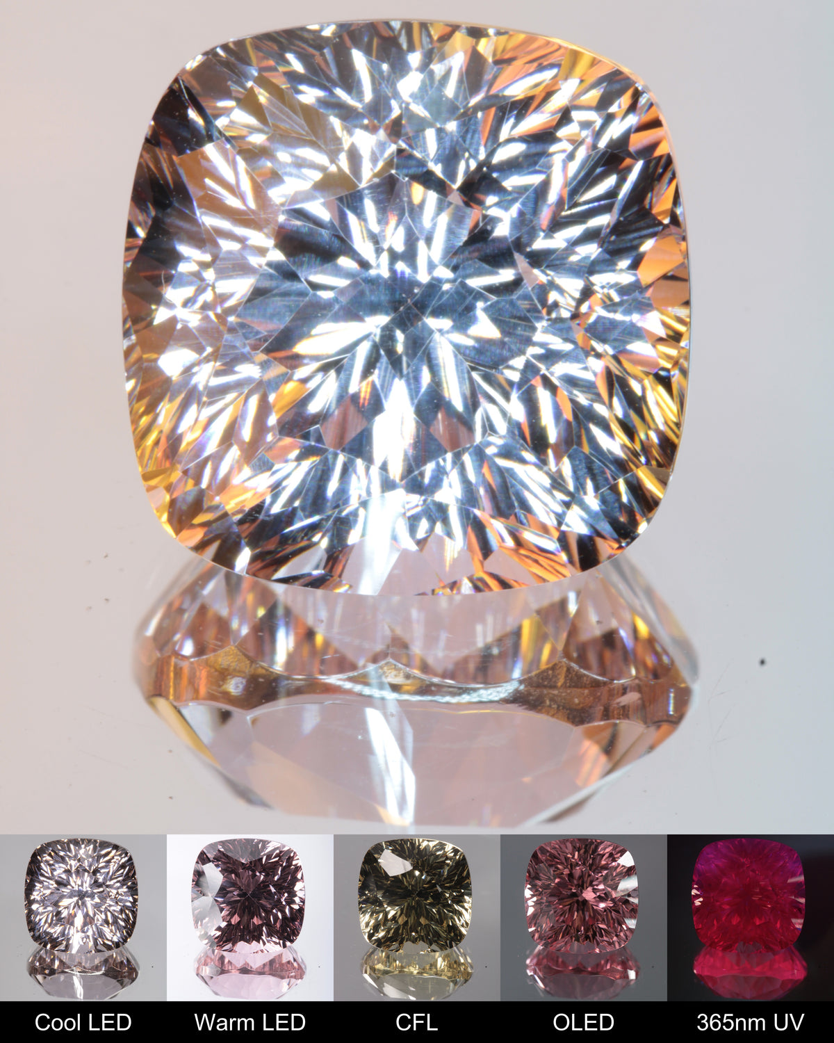 Fantasy Cushion Cut Fantasy Nd:Ce Laser YAG Gem