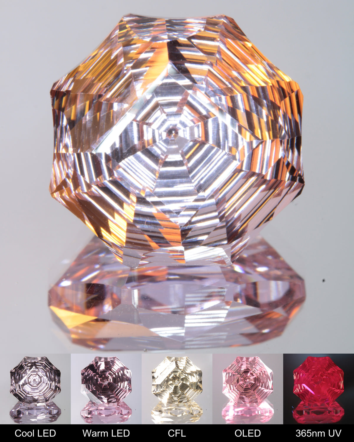 Fantasy-Cut Pink Octagon Nd:Ce:YAG Laser Gemstone