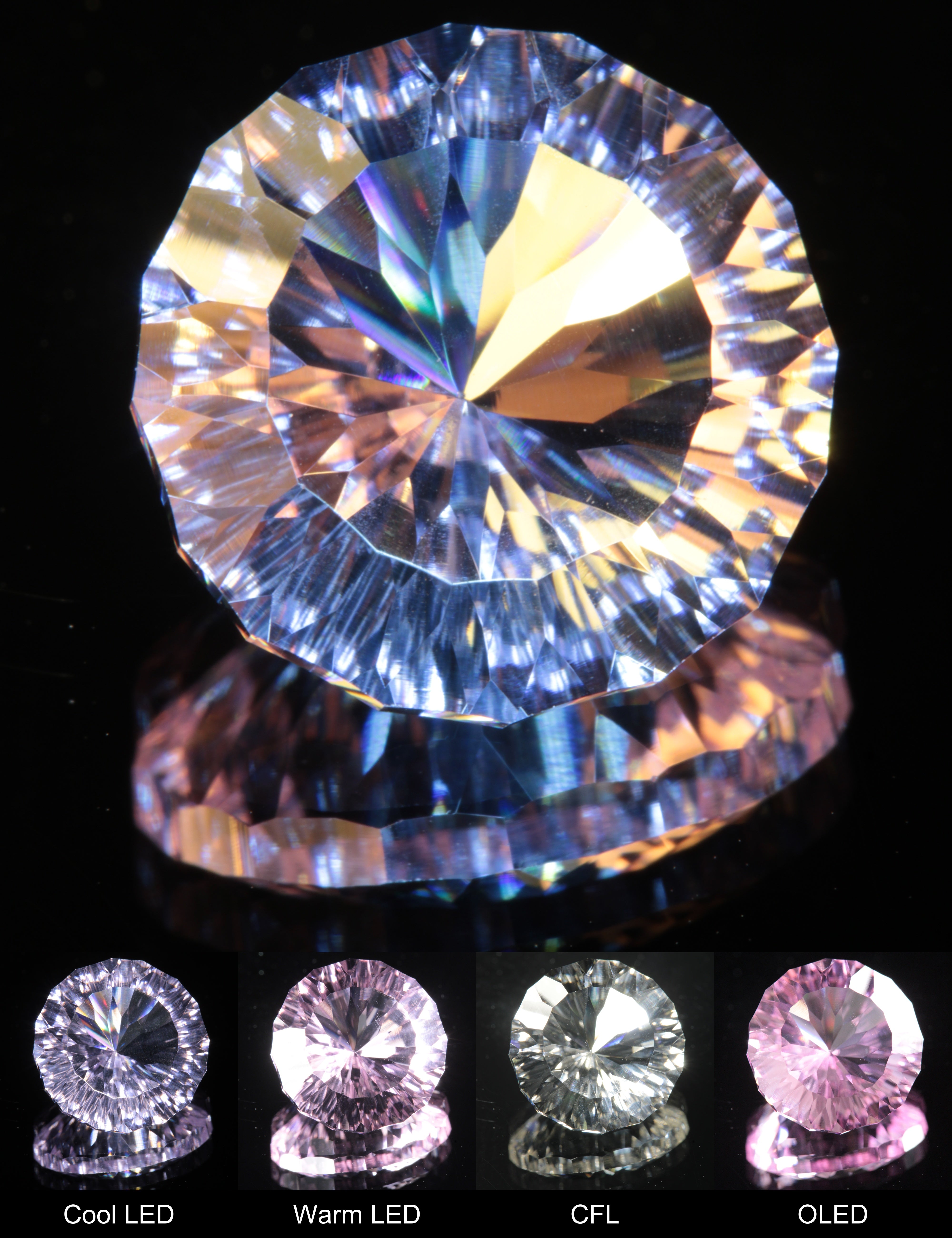 Fantasy Cut Round Nd:YAG Gemstone