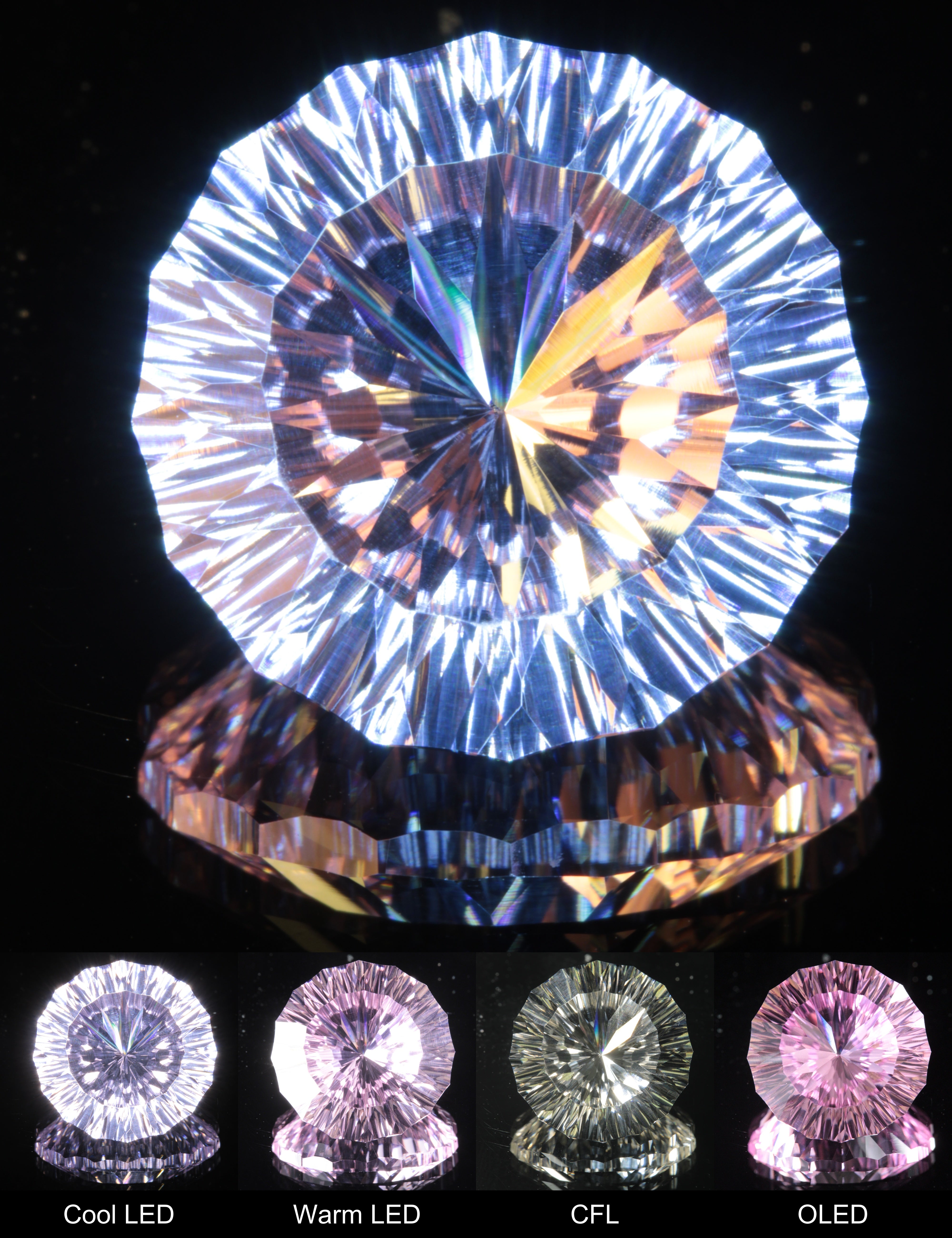 Fantasy Cut Round Nd:YAG Gemstone