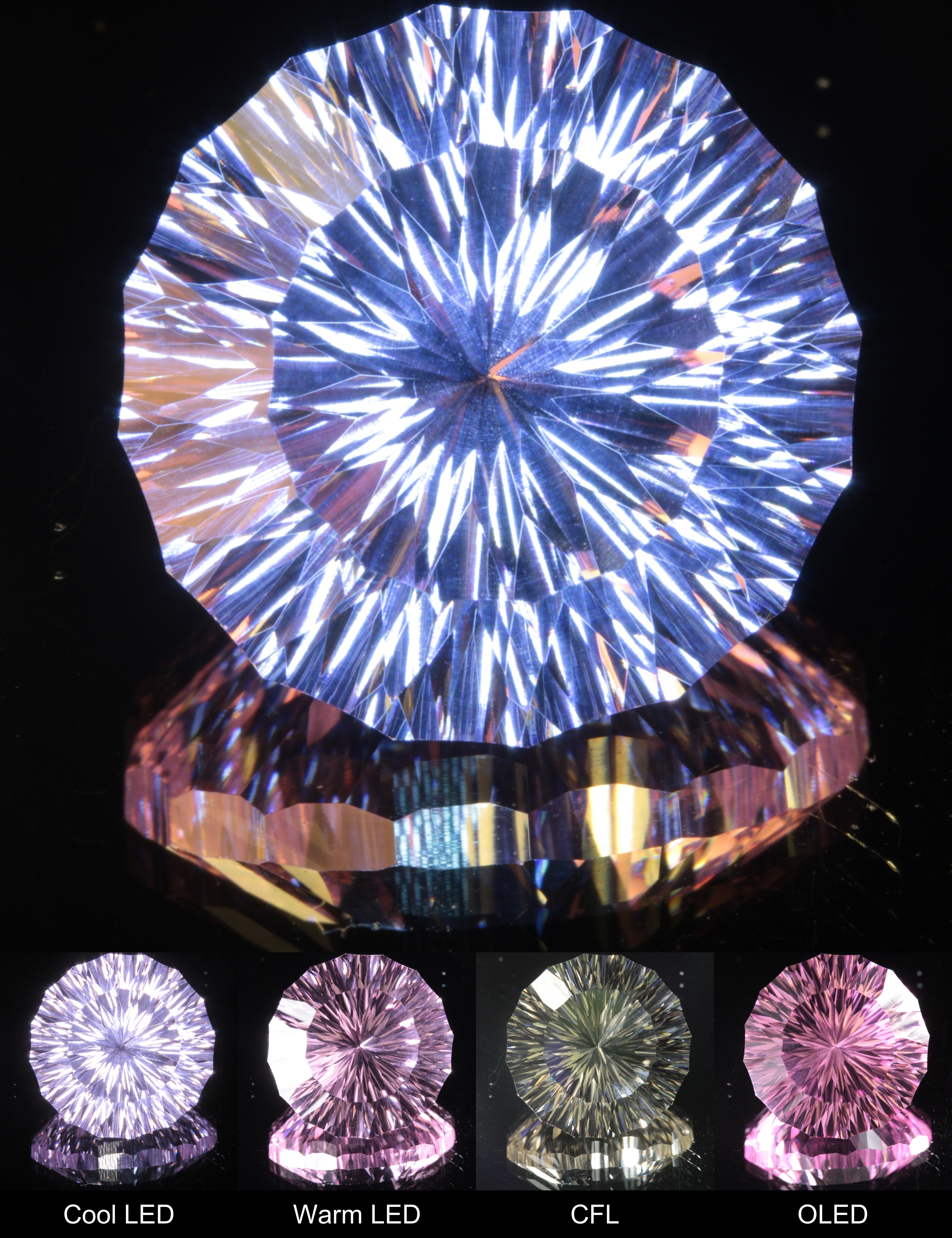 Fantasy Cut Round Nd:YAG Gemstone