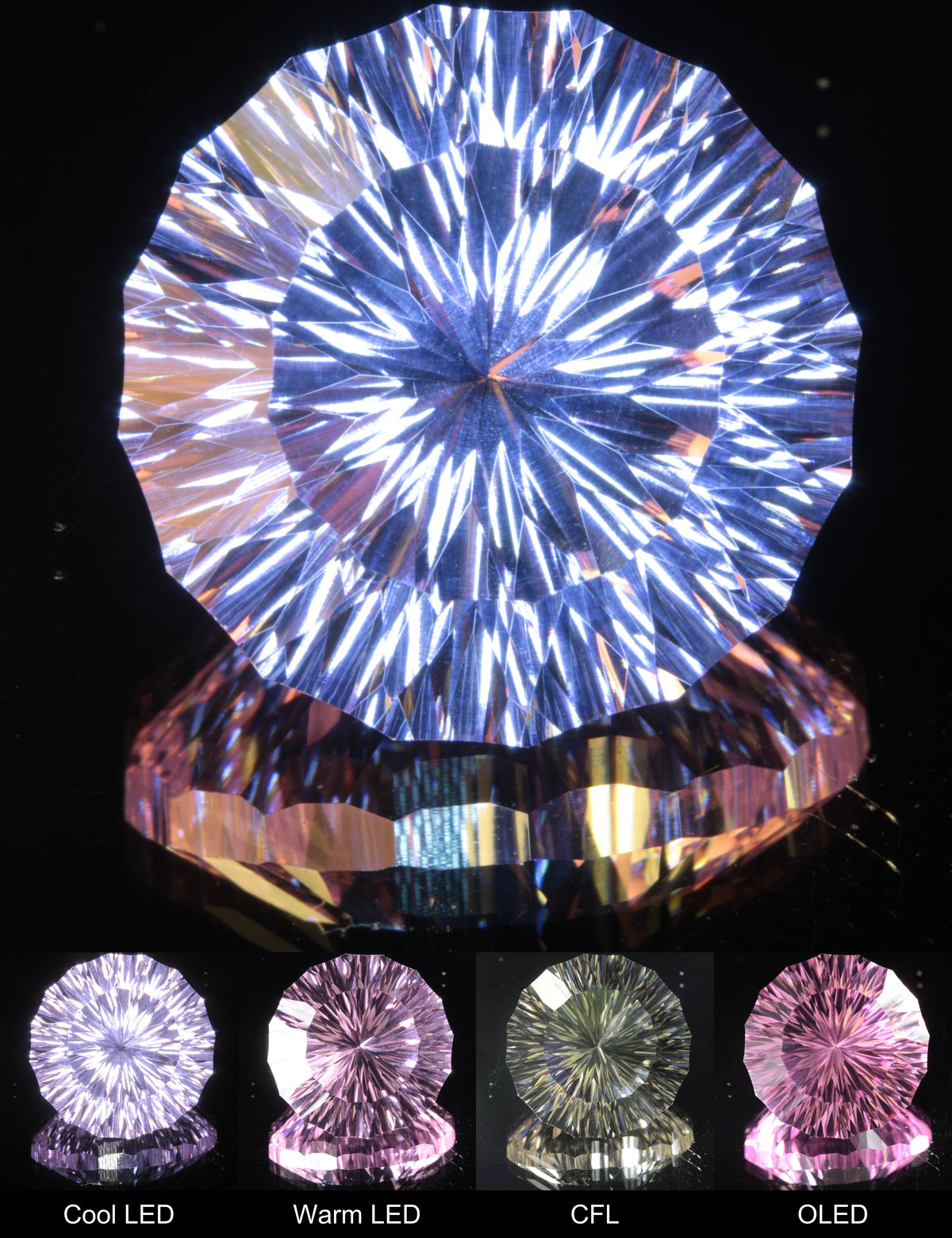 Fantasy Cut Round Nd:YAG Gemstone