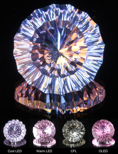 Fantasy Cut Round Nd:YAG Gemstone