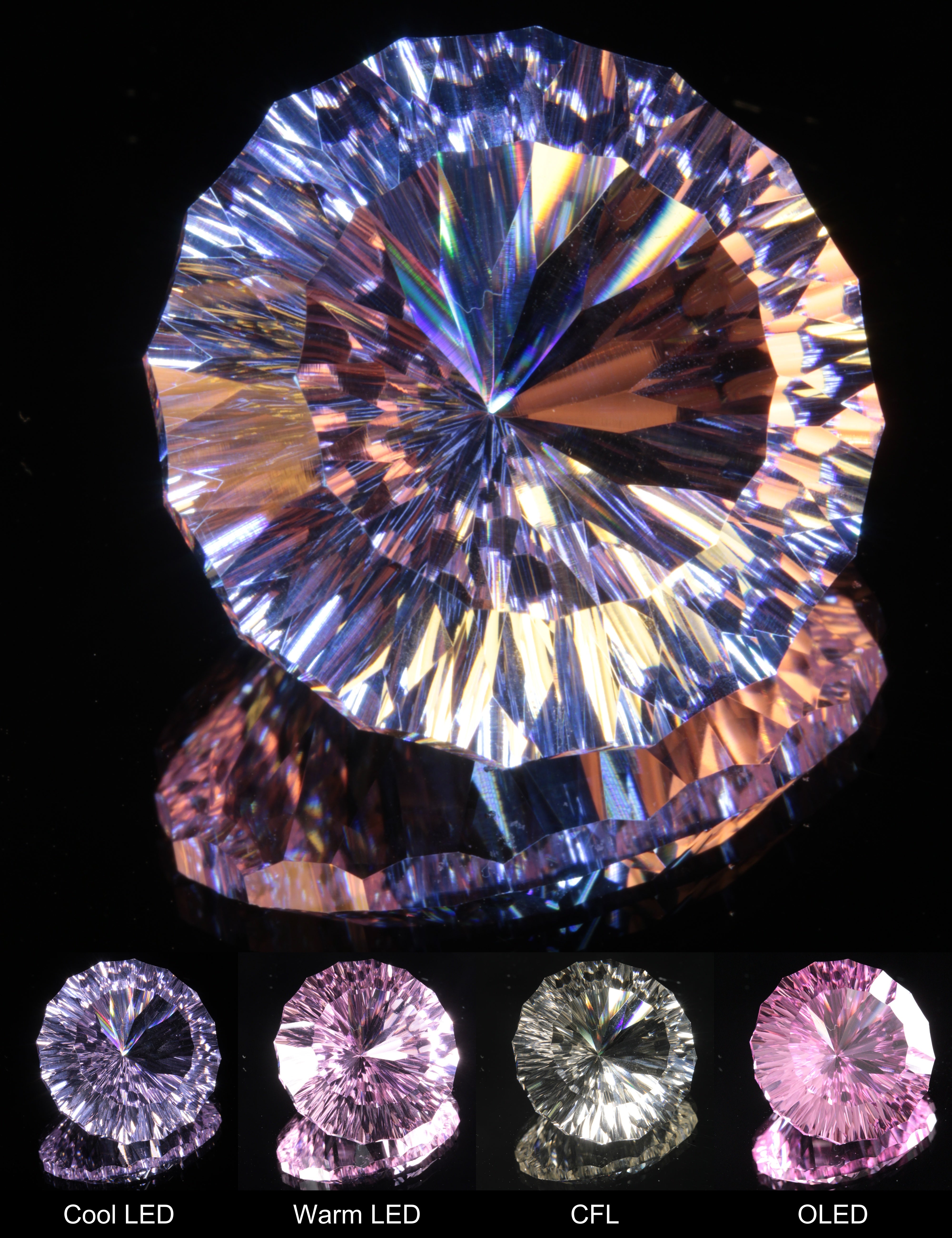 Fantasy Cut Round Nd:YAG Gemstone