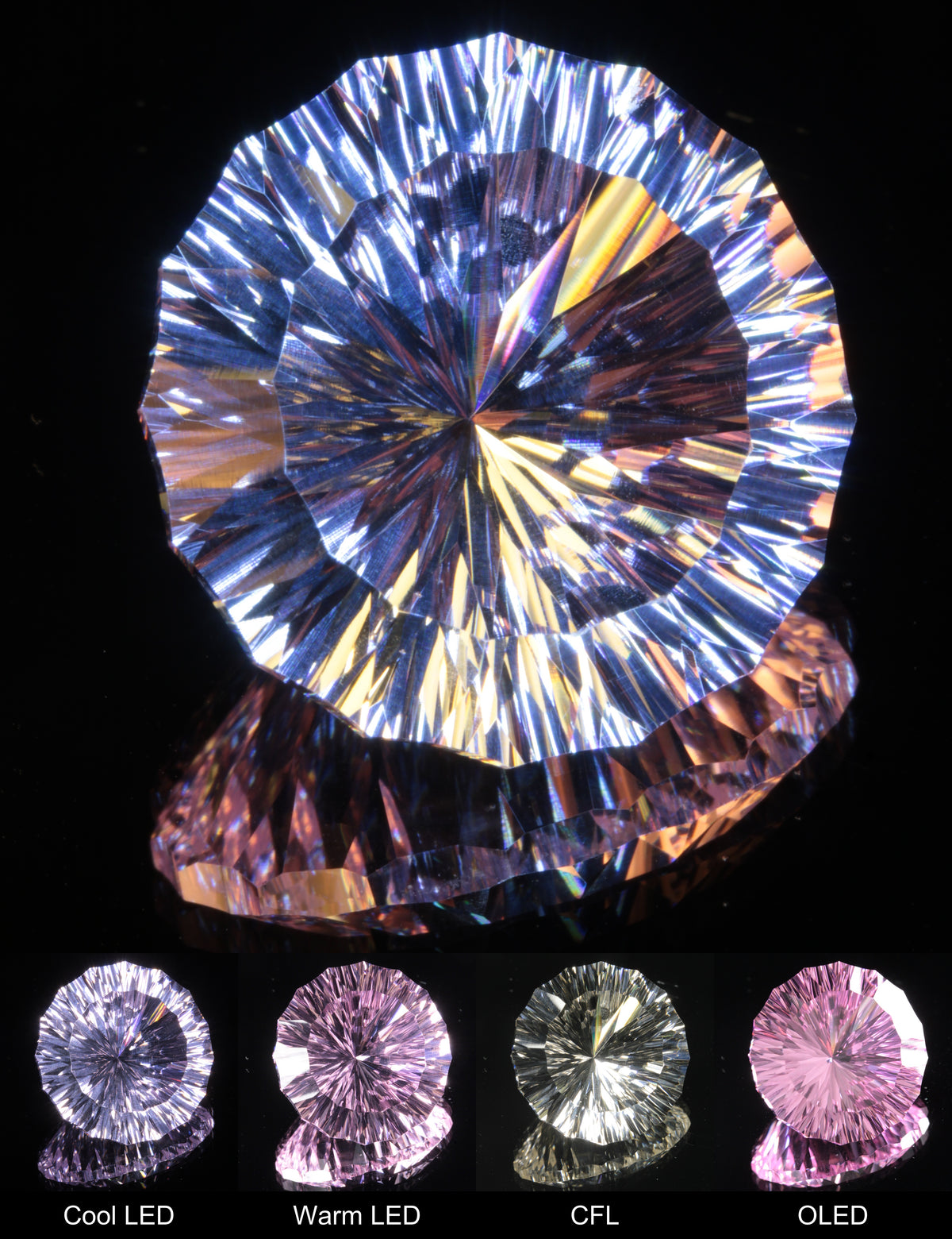 Fantasy Cut Round Nd:YAG Gemstone
