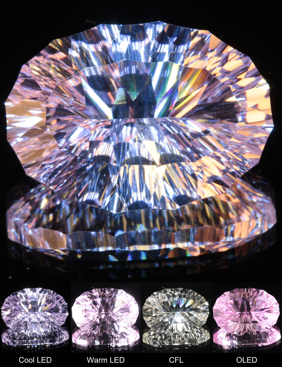 Fantasy Cut Oval Nd:YAG Gemstone