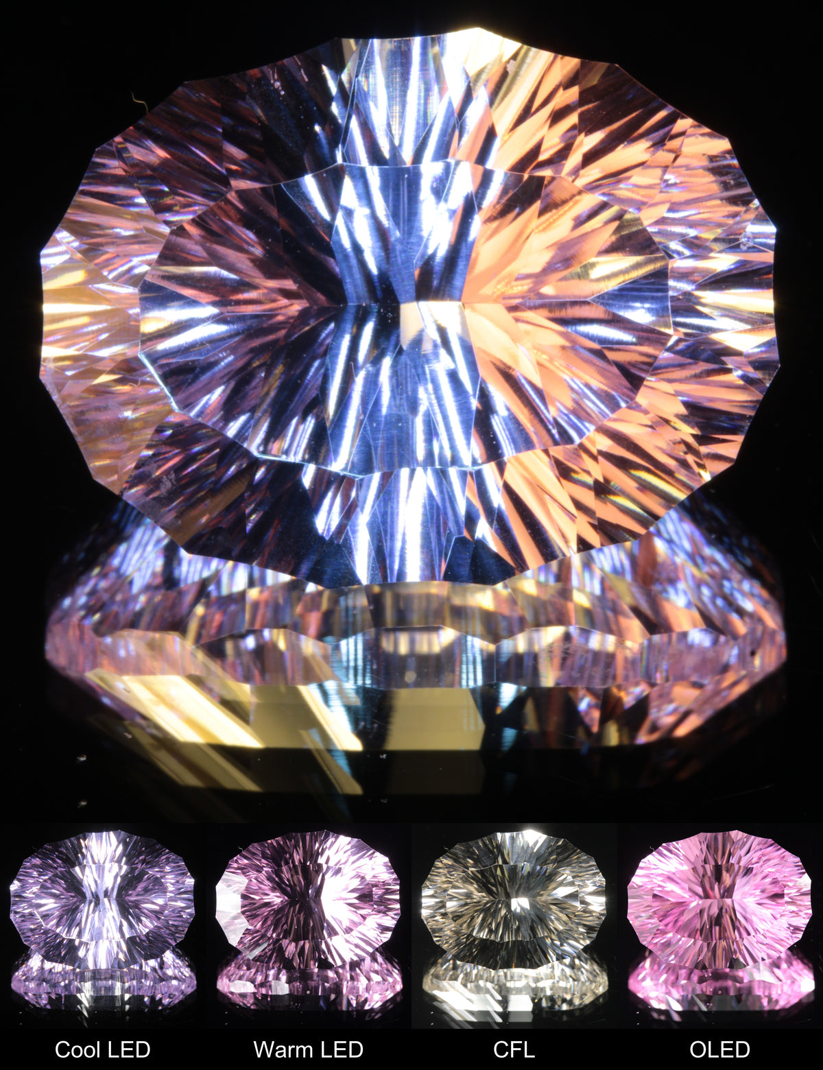 Fantasy Cut Oval Nd:YAG Gemstone