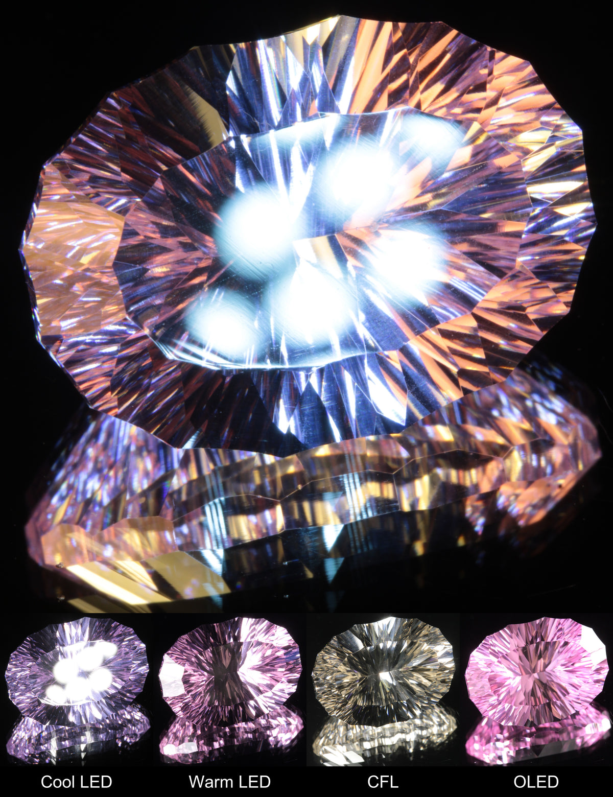 Fantasy Cut Oval Nd:YAG Gemstone
