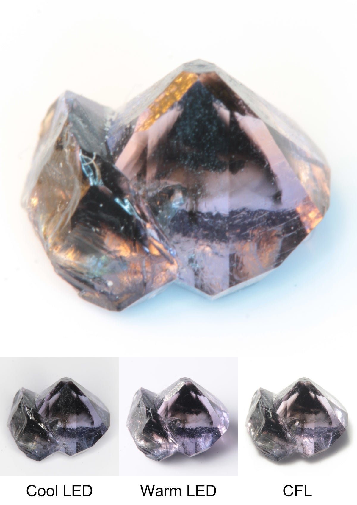 Synthetic Flux Playbutton Sapphire Gemstone Grown by Gems of Science on a white background showing color shift under different lighting