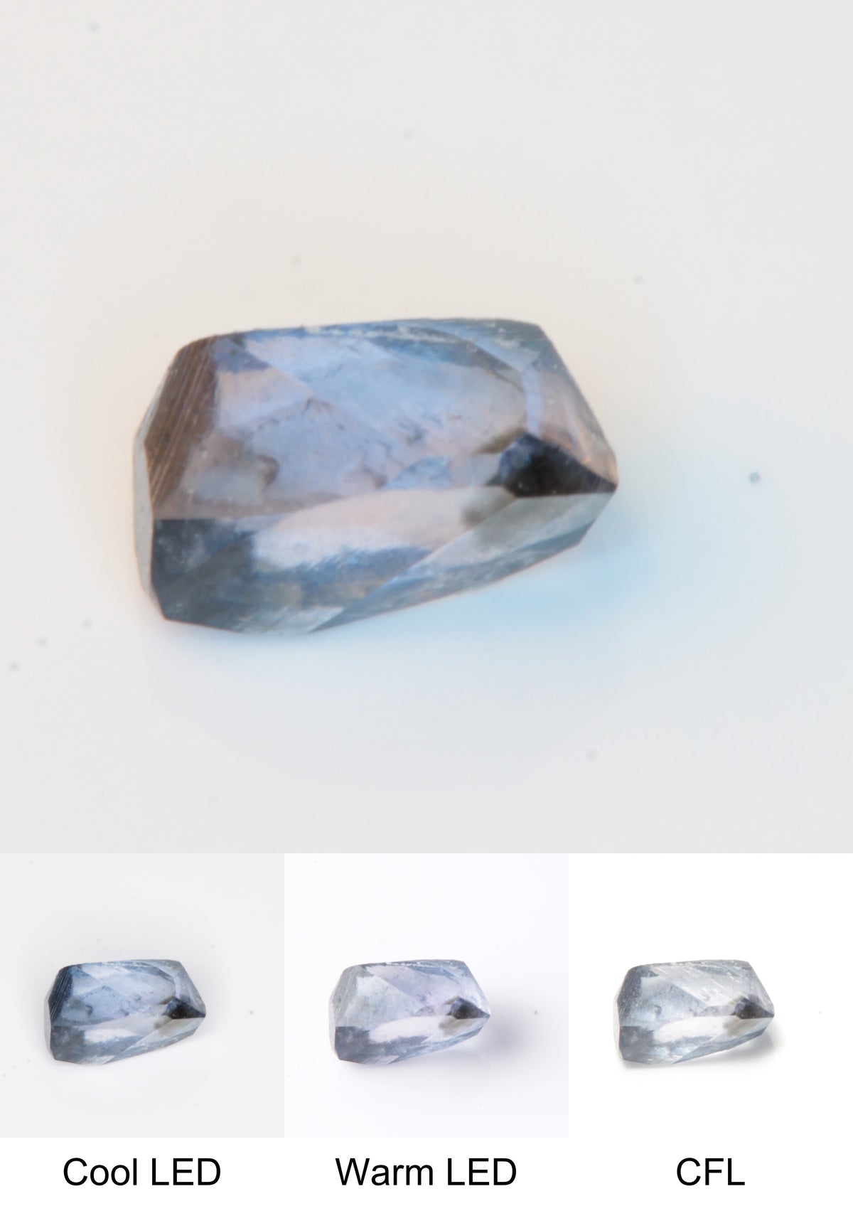 Synthetic Flux Playbutton Sapphire Gemstone Grown by Gems of Science on a white background showing color shift under different lighting
