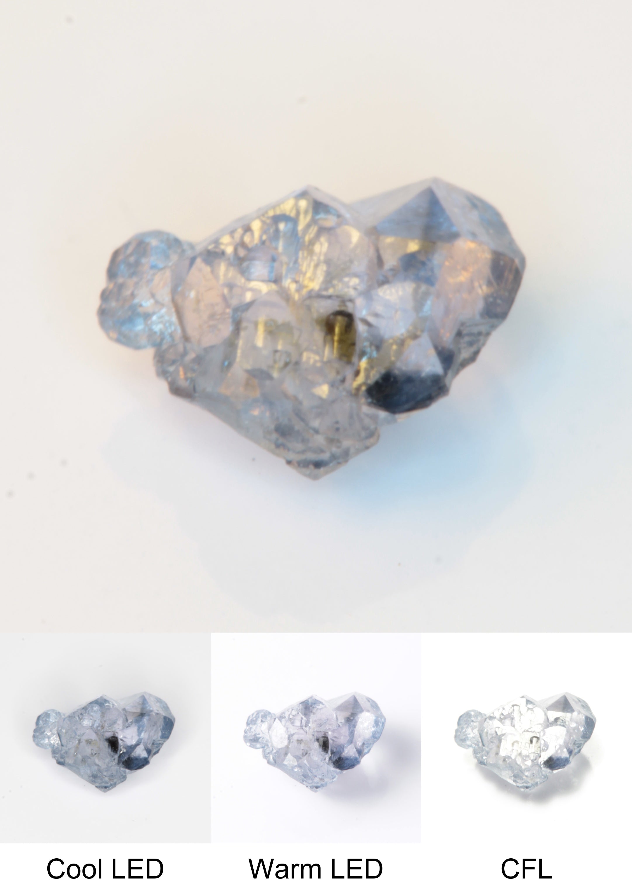 Synthetic Flux Playbutton Sapphire Gemstone Grown by Gems of Science on a white background showing color shift under different lighting