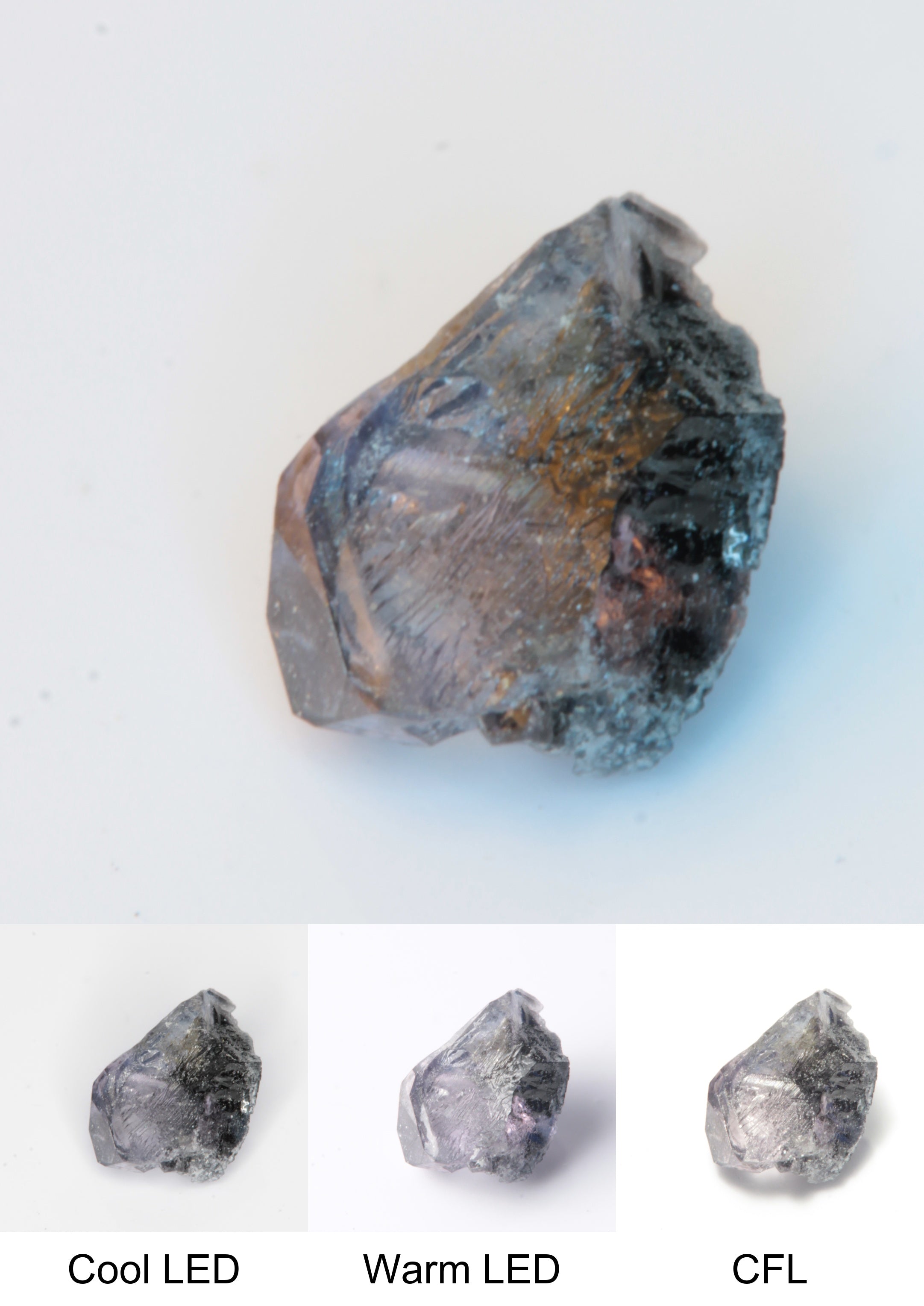Synthetic Flux Playbutton Sapphire Gemstone Grown by Gems of Science on a white background showing color shift under different lighting