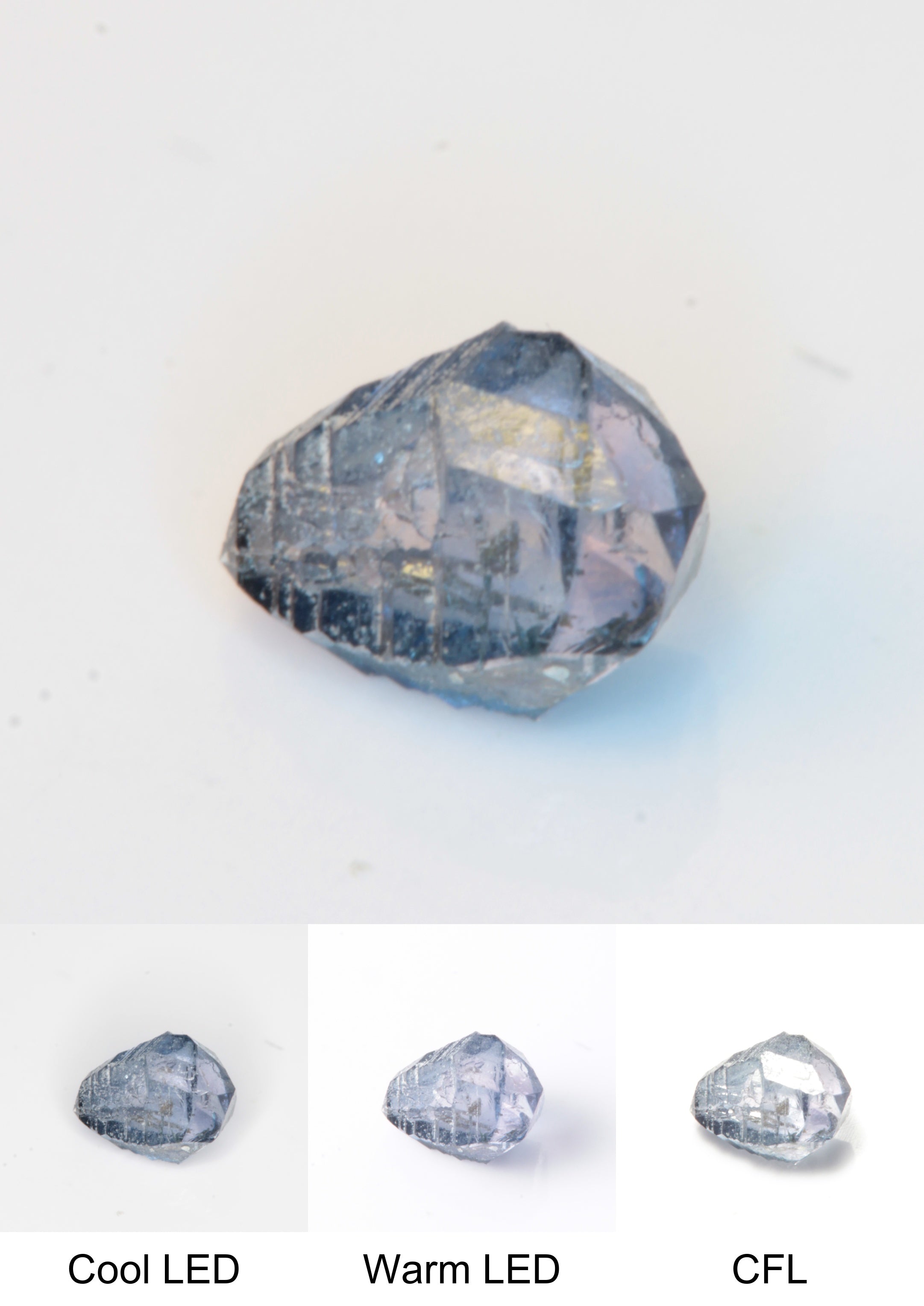 Synthetic Flux Playbutton Sapphire Gemstone Grown by Gems of Science on a white background showing color shift under different lighting