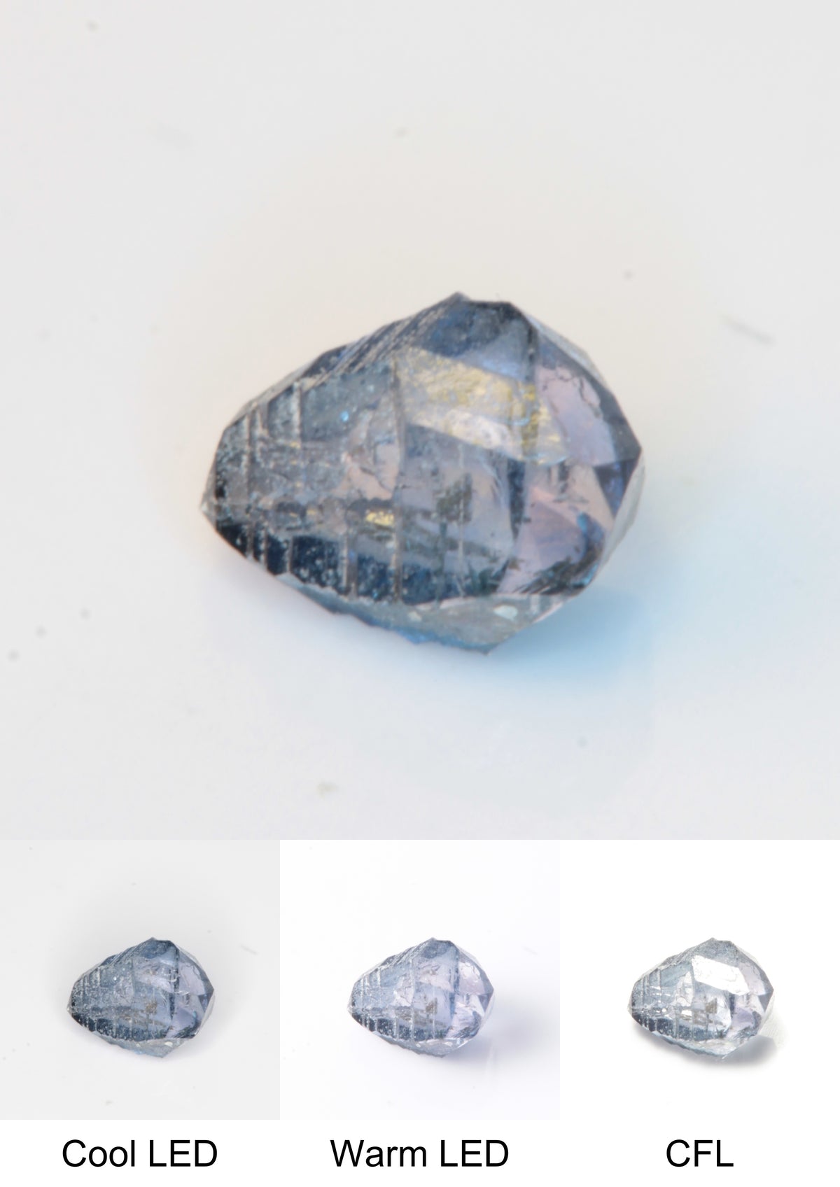 Synthetic Flux Playbutton Sapphire Gemstone Grown by Gems of Science on a white background showing color shift under different lighting