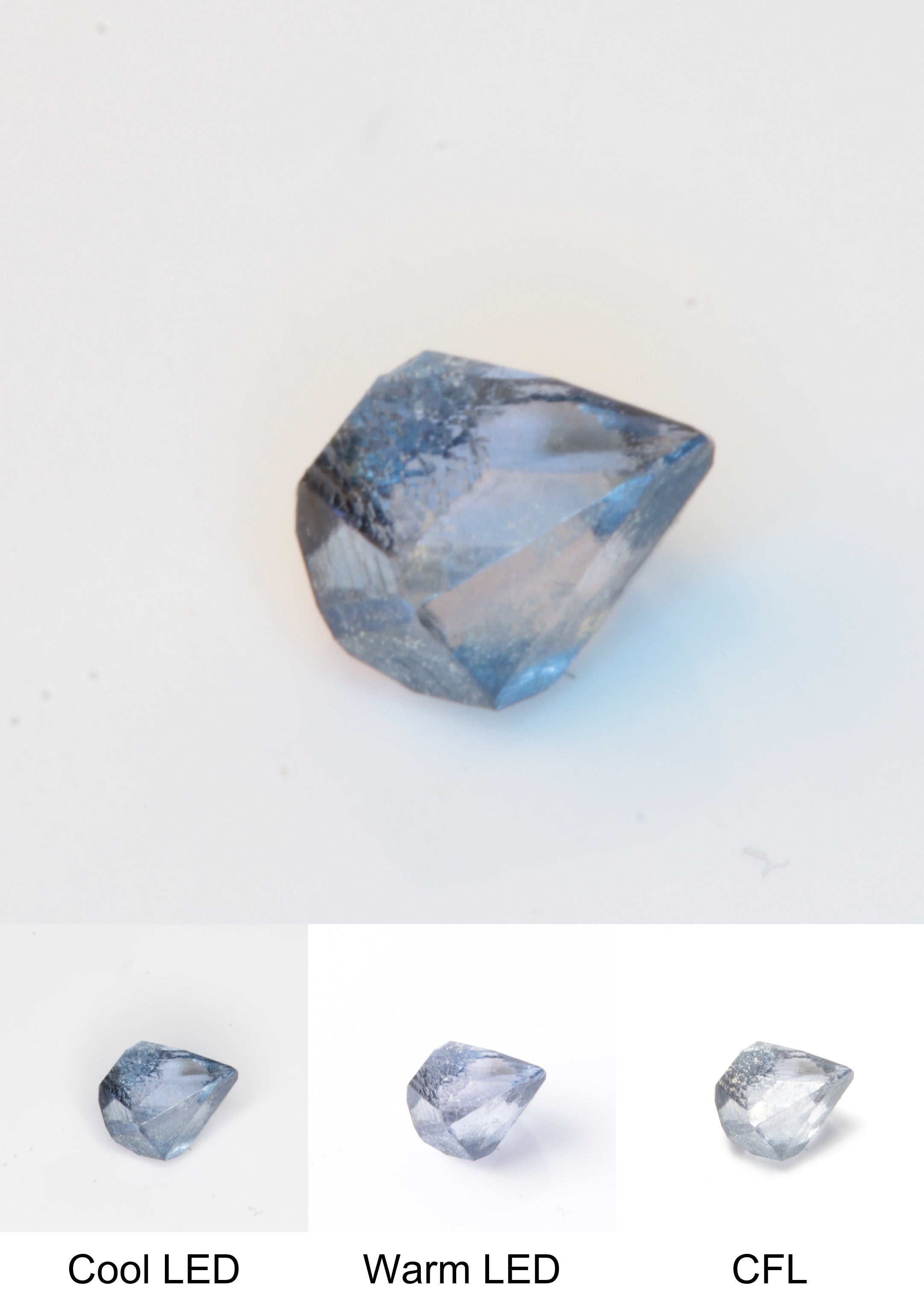 Synthetic Flux Playbutton Sapphire Gemstone Grown by Gems of Science on a white background showing color shift under different lighting