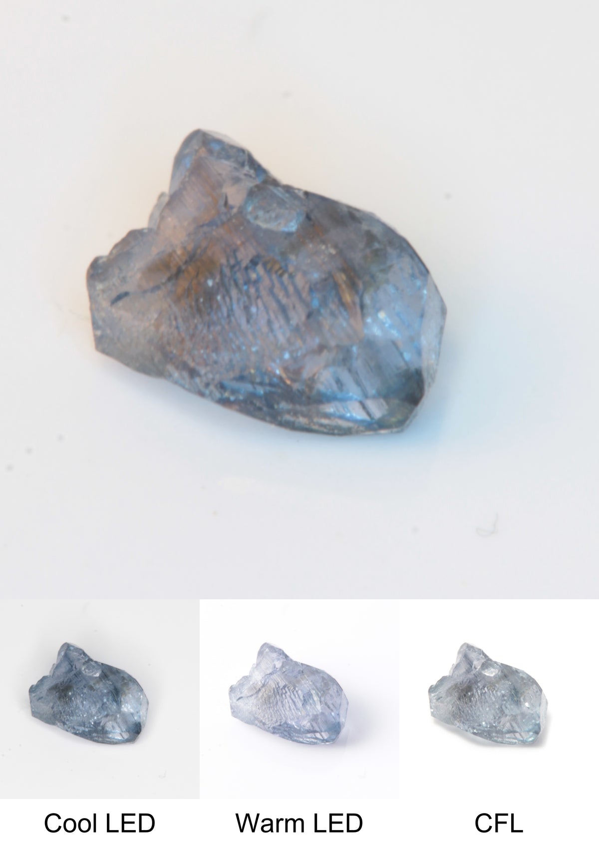 Synthetic Flux Playbutton Sapphire Cluster Gemstone Grown by Gems of Science on a white background showing color shift under different lighting