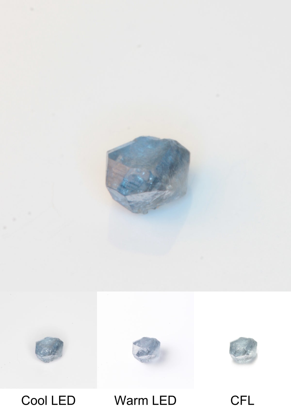 Synthetic Flux Playbutton Sapphire Gemstone Grown by Gems of Science on a white background showing color shift under different lighting