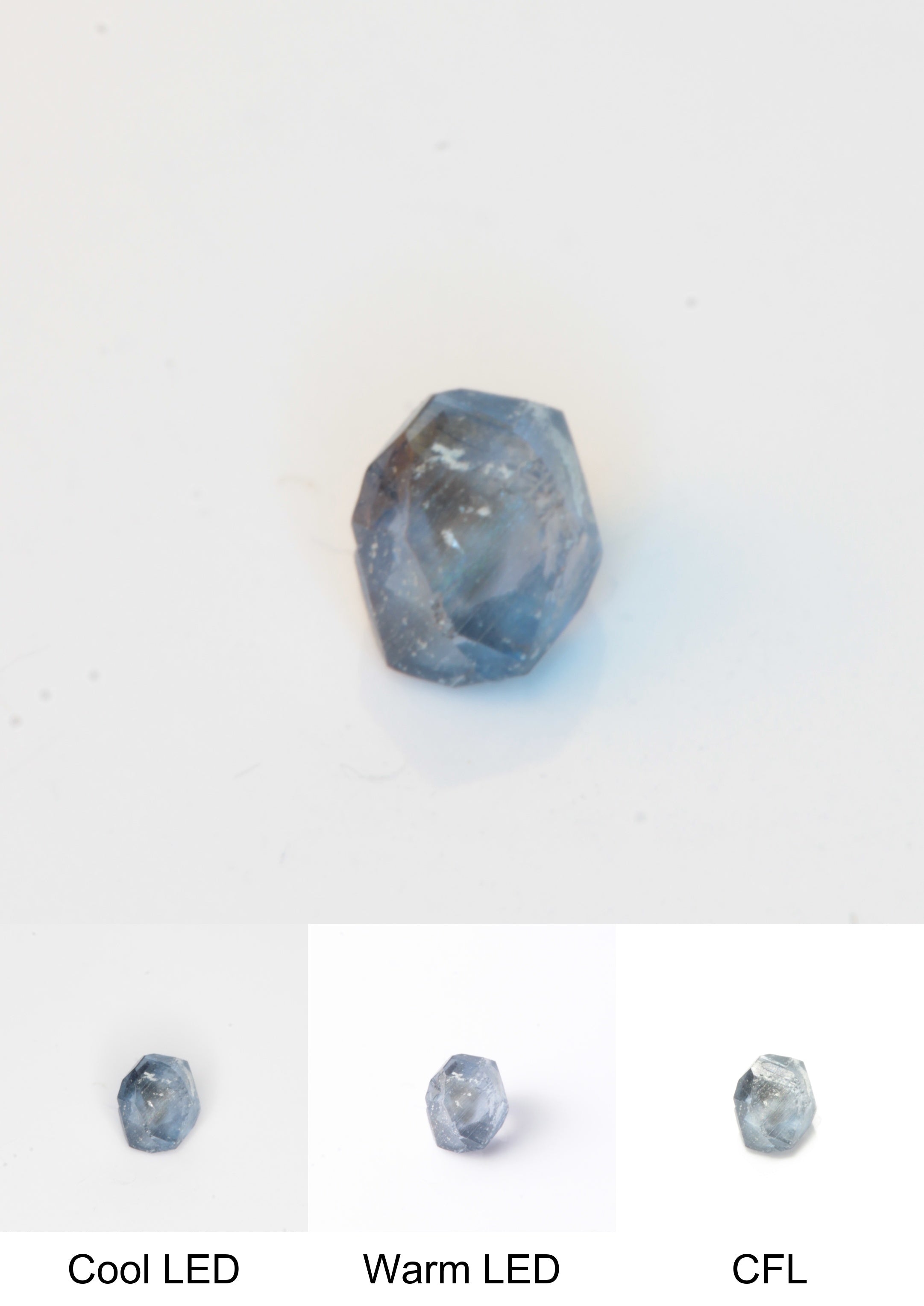 Synthetic Flux Playbutton Sapphire Gemstone Grown by Gems of Science on a white background showing color shift under different lighting