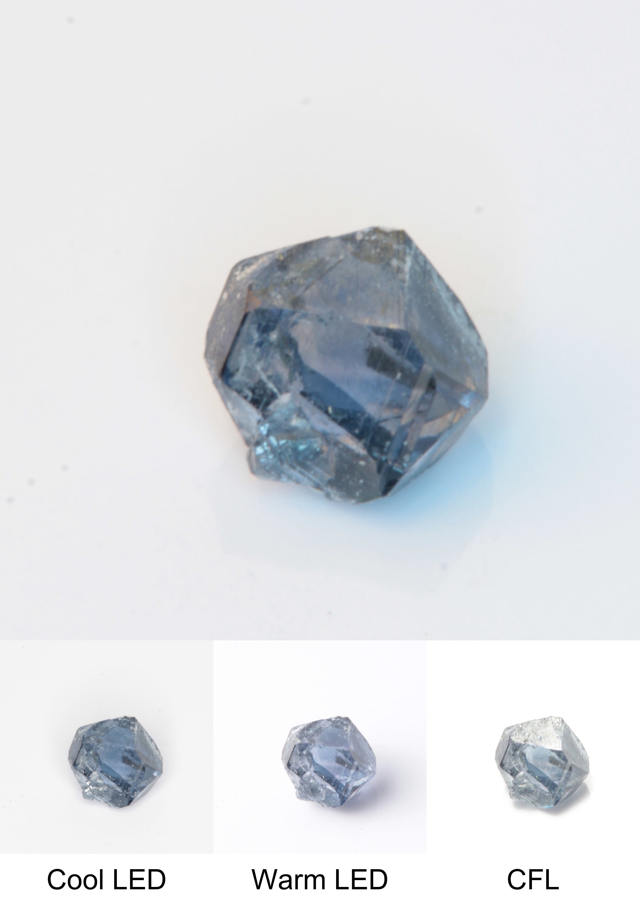 Synthetic Flux Playbutton Sapphire Gemstone Grown by Gems of Science on a white background showing color shift under different lighting