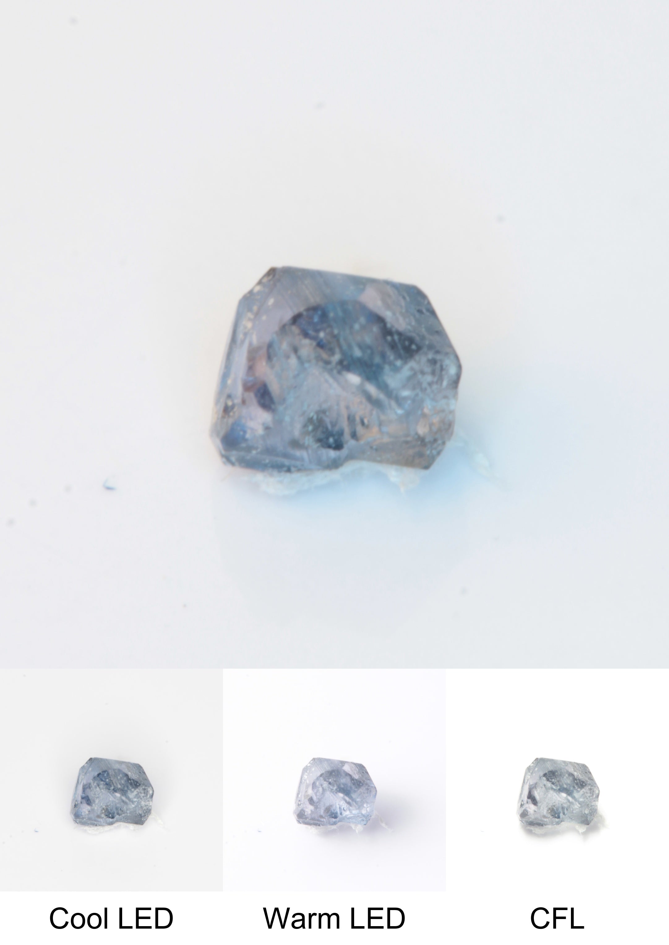 Synthetic Flux Playbutton Sapphire Crystal Gemstone Grown by Gems of Science on a white background showing color shift under different lighting