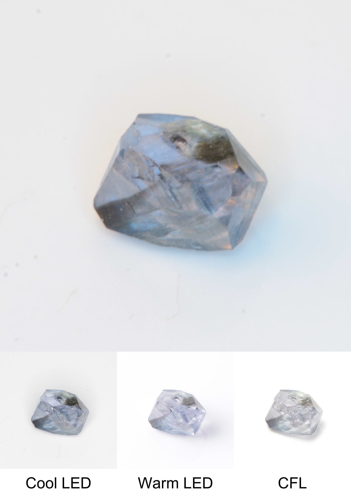 Synthetic Flux Playbutton Sapphire Gemstone Grown by Gems of Science on a white background showing color shift under different lighting