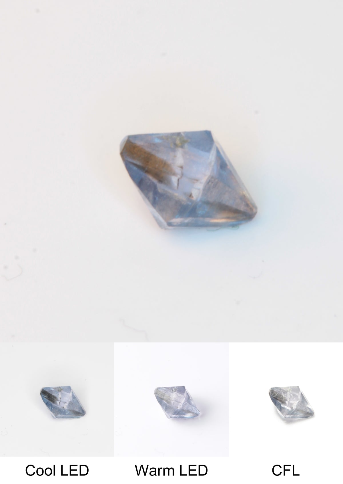 Synthetic Flux Playbutton Sapphire Gemstone Grown by Gems of Science on a white background showing color shift under different lighting