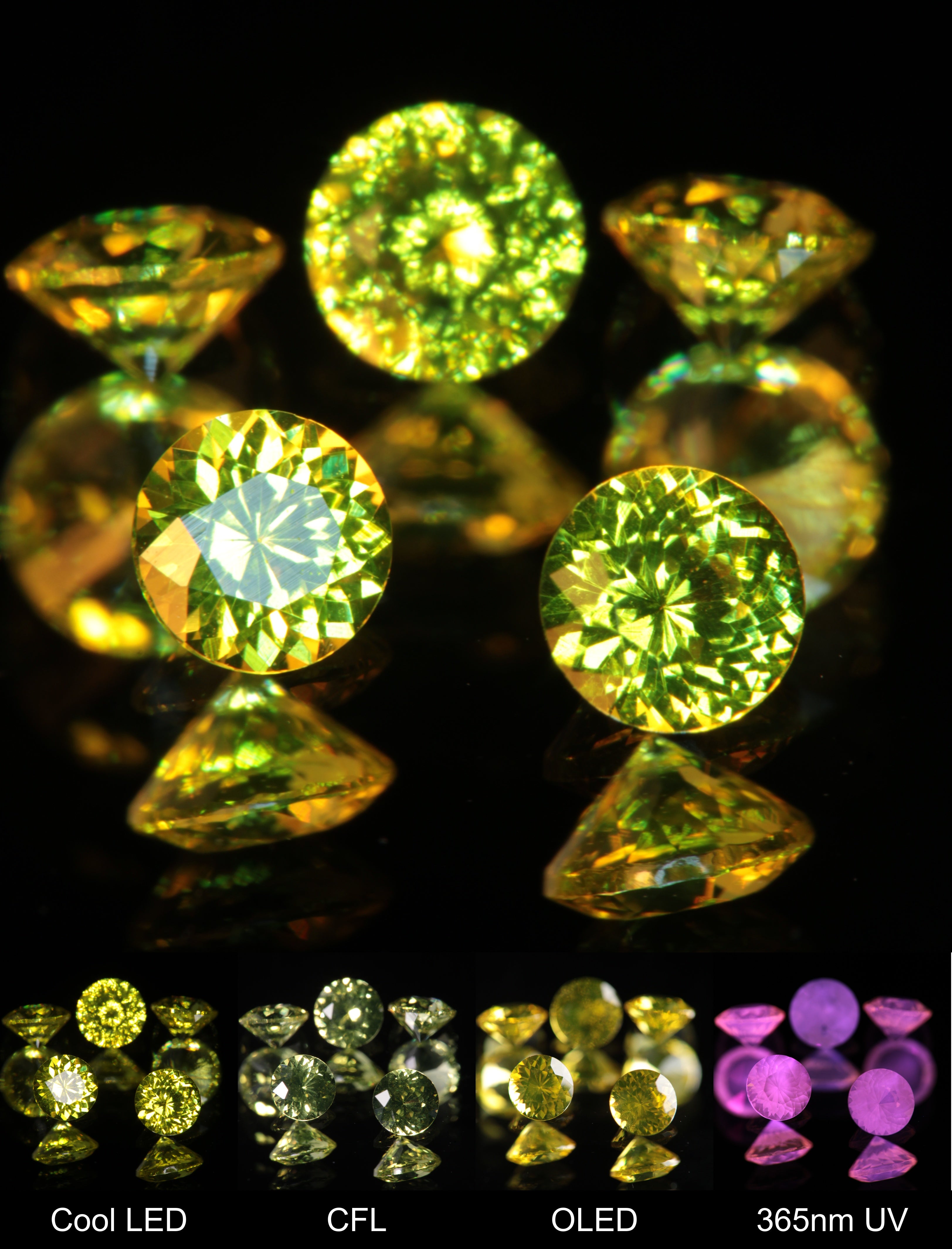 Golden Laser Garnet Faceted Stones, Ce+Nd YAG