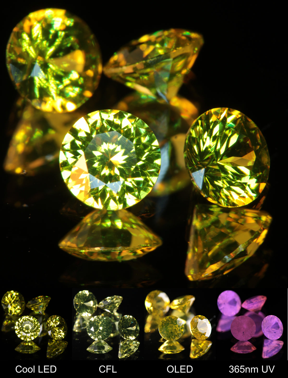 Golden Laser Garnet Faceted Stones, Ce+Nd YAG