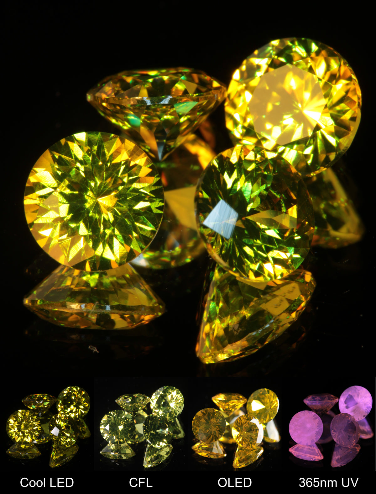 Golden Laser Garnet Faceted Stones, Ce+Nd YAG