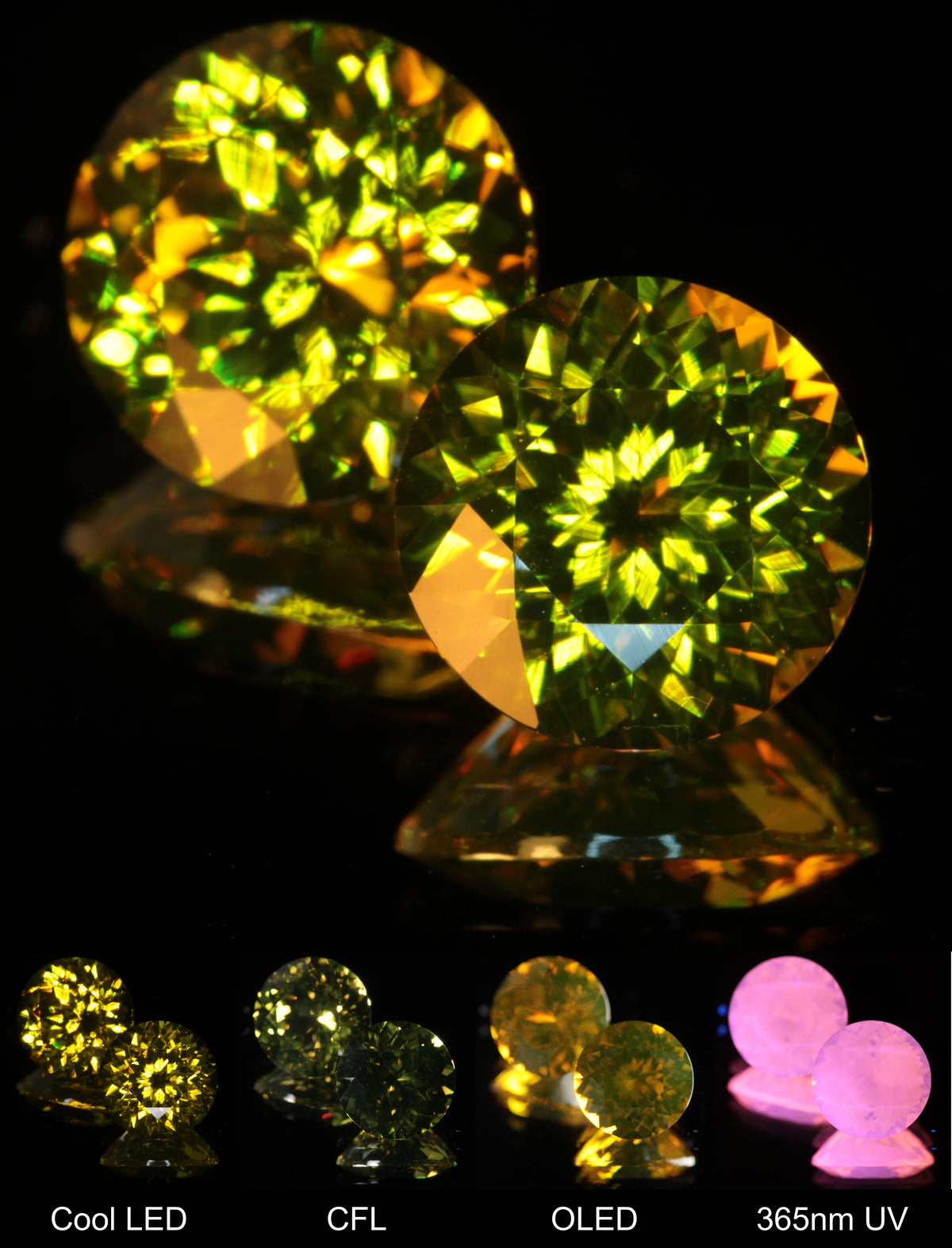 Golden Laser Garnet Faceted Stones, Ce+Nd YAG