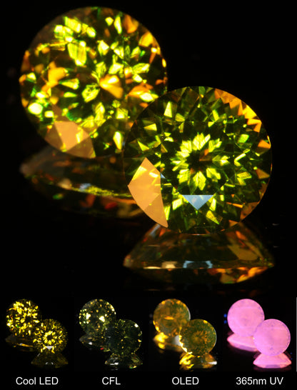 Golden Laser Garnet Faceted Stones, Ce+Nd YAG