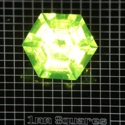 LuAG Lumogarnet Faceted Loose Gems