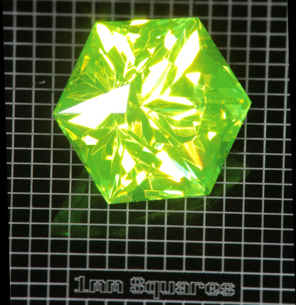 LuAG Lumogarnet Faceted Loose Gems