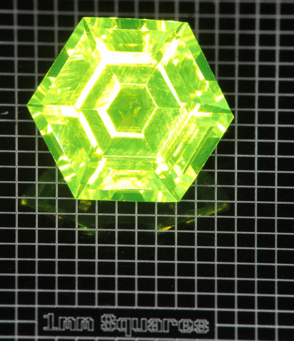 LuAG Lumogarnet Faceted Loose Gems