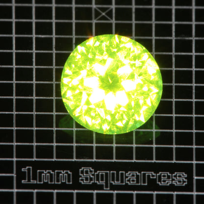 LuAG Lumogarnet Faceted Loose Gems