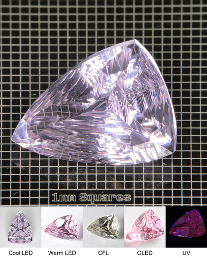 Giant Fantasy Cut Laser Garnets, Ce/Nd and Nd/Ce YAG