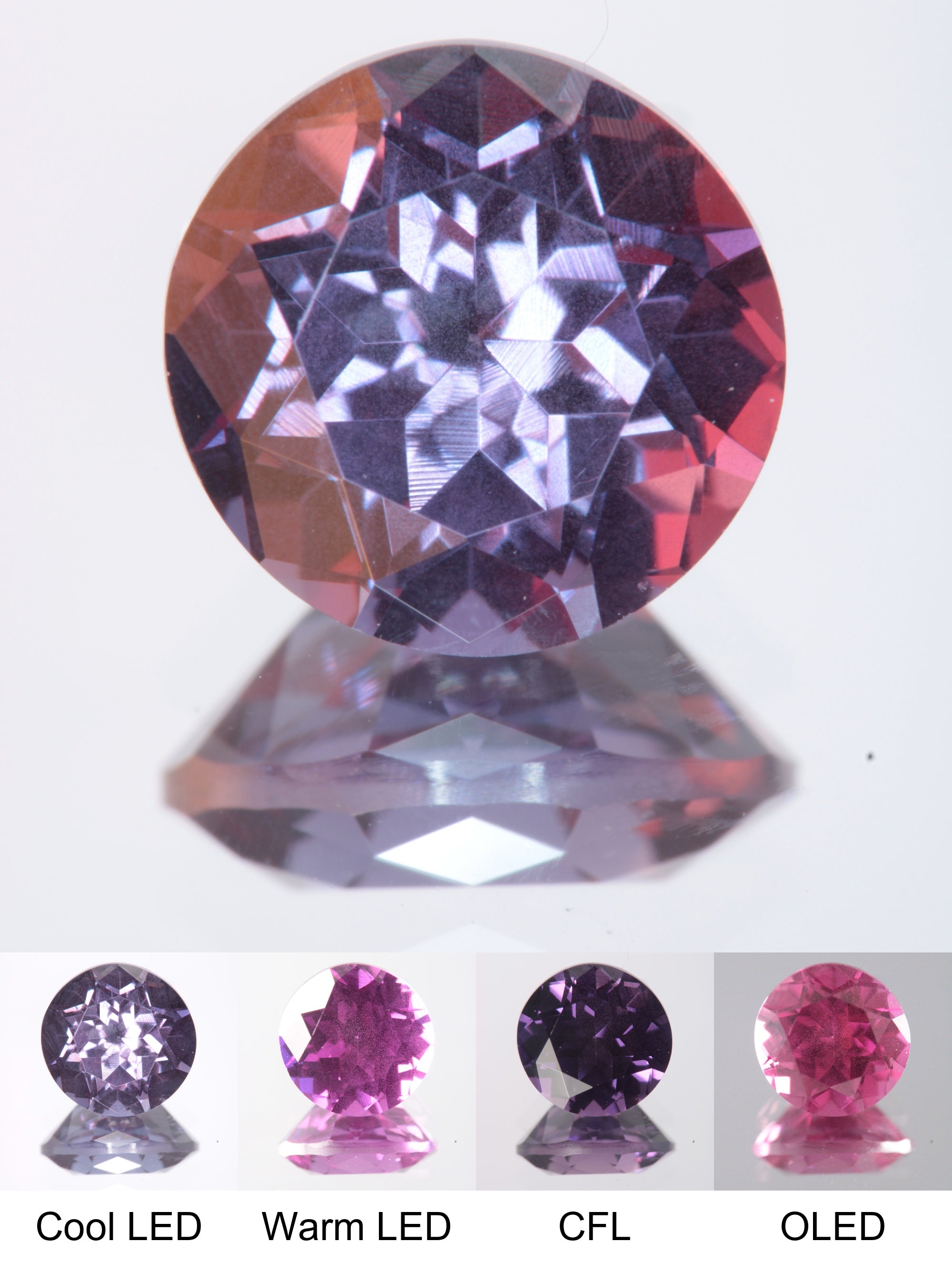 Purple Sapphire Bubbly Square Cut Stone