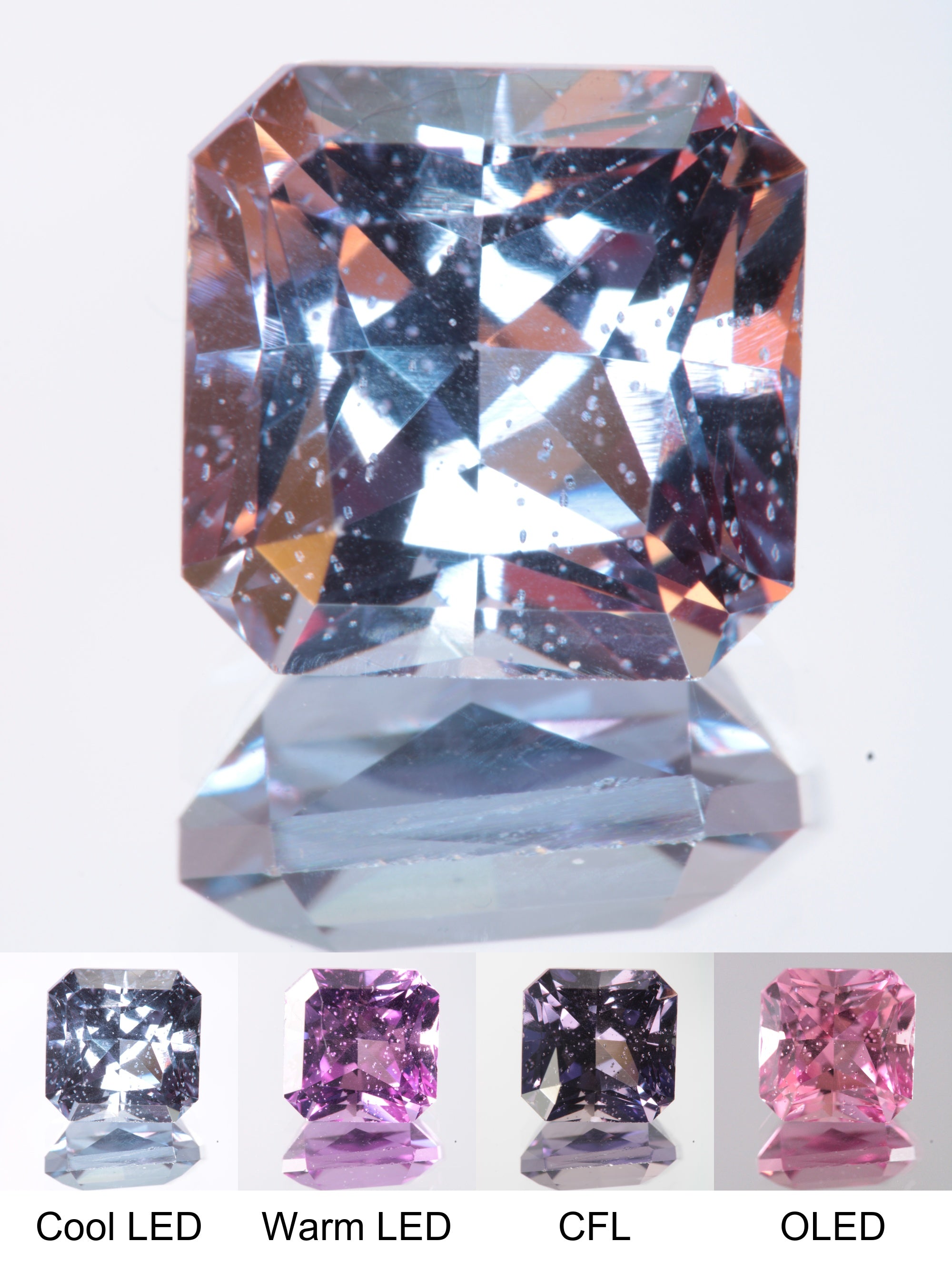 Purple Sapphire Square Cut Stone