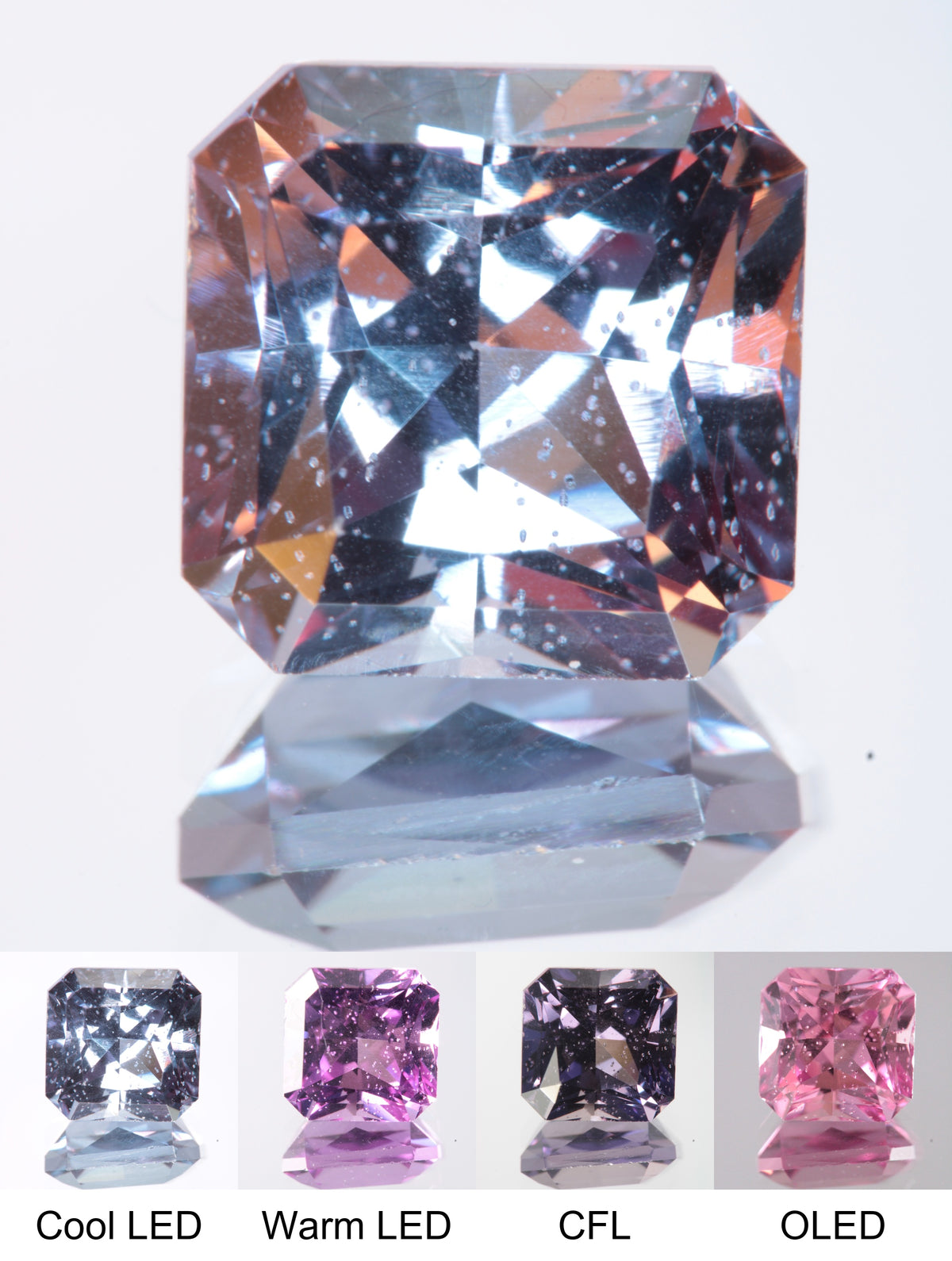 Purple Sapphire Square Cut Stone