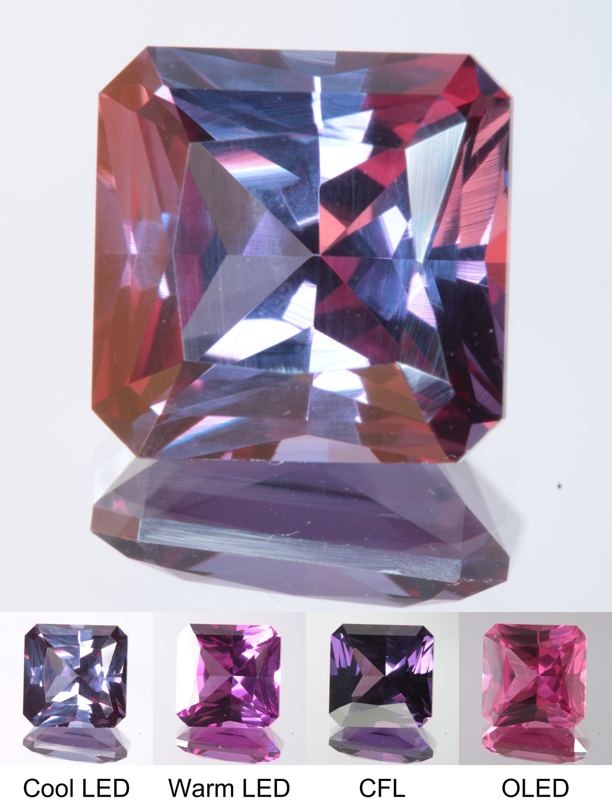 Purple Sapphire Wonky Round Cut Stone