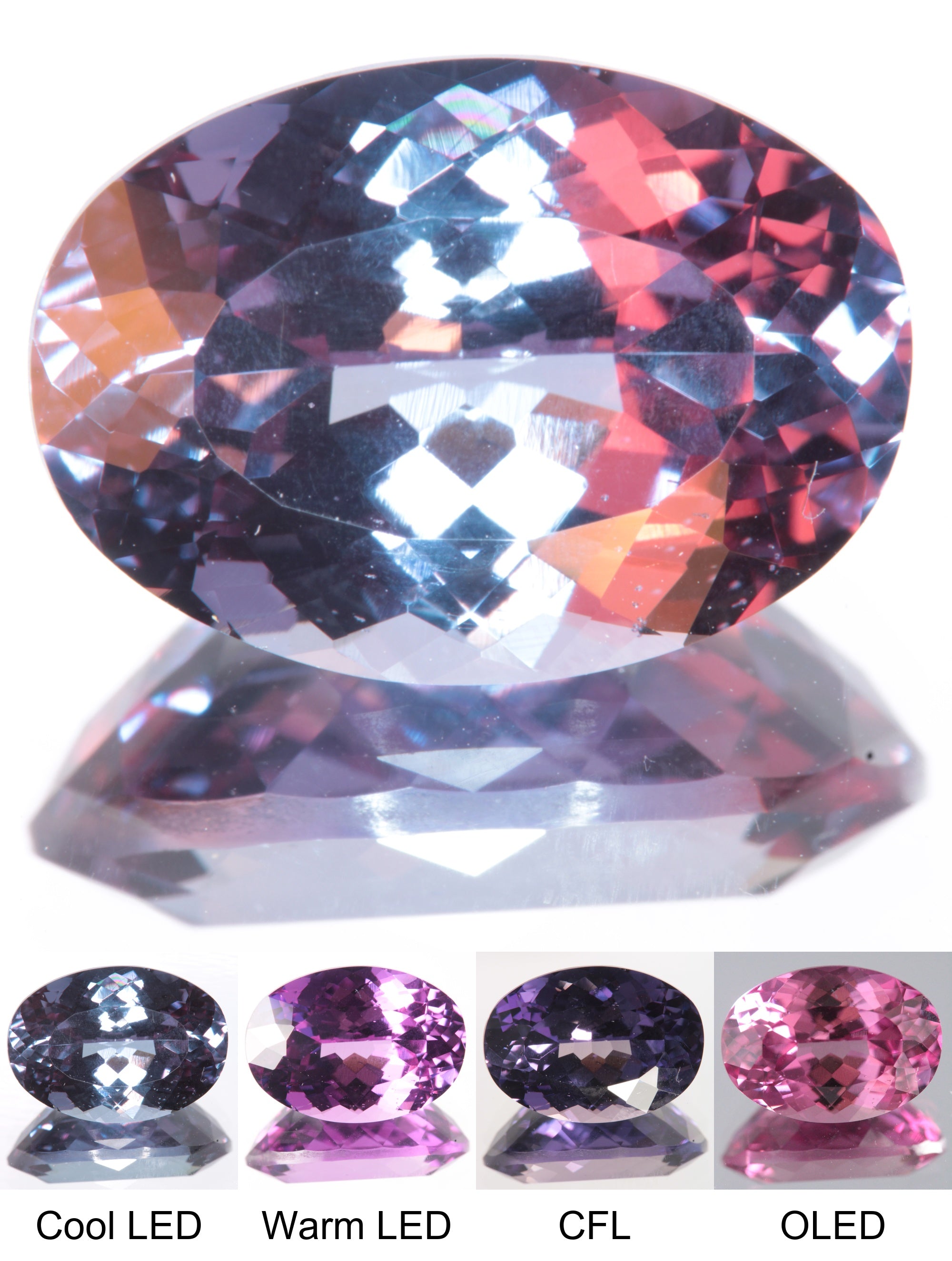 Purple Sapphire Square Cut Stone