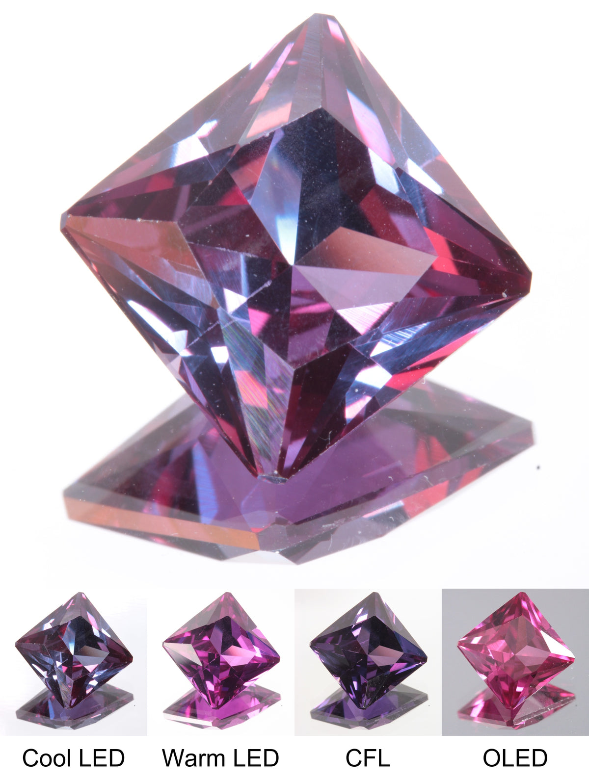 Purple Sapphire Square Cut Stone