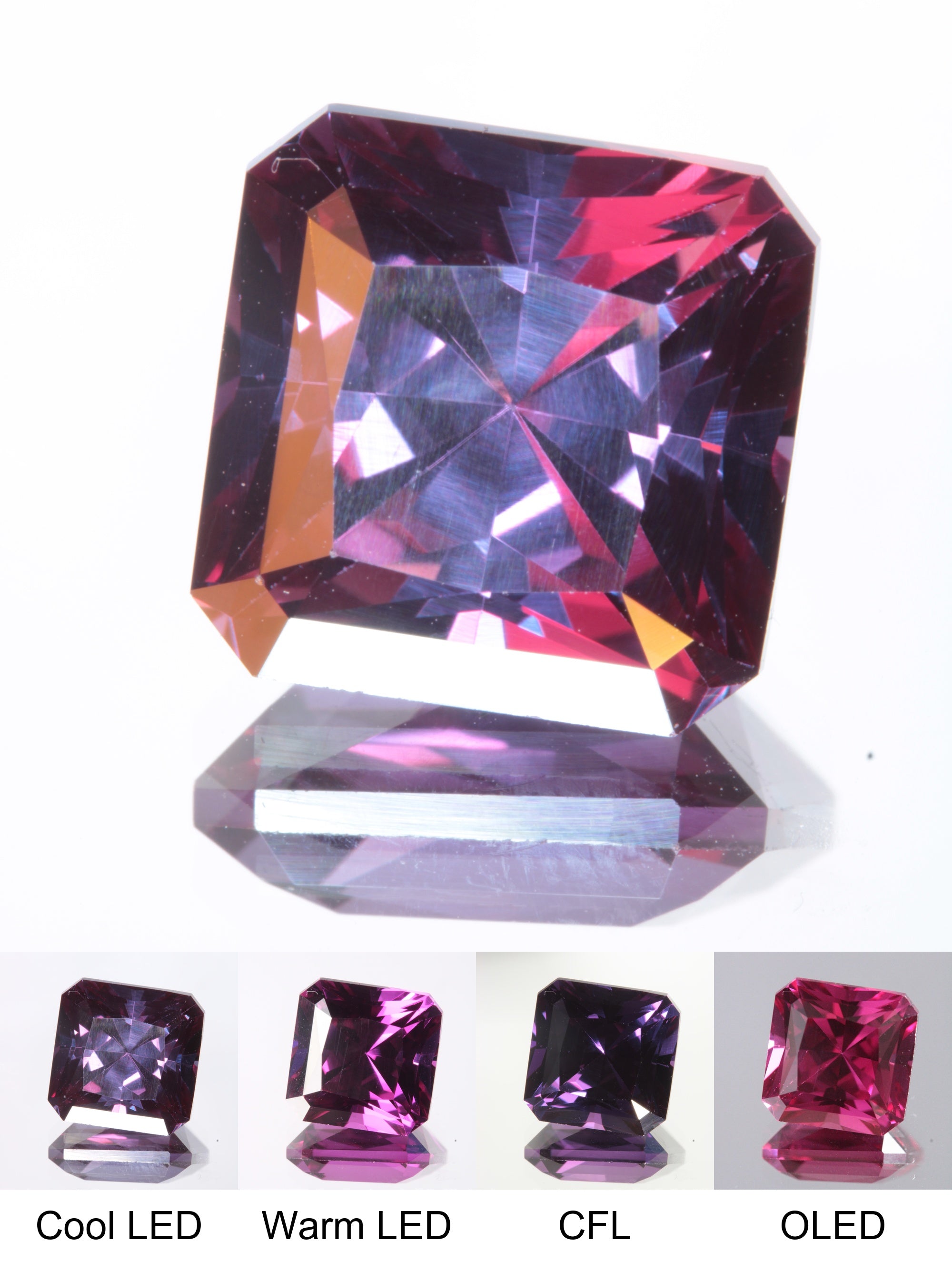 Purple Sapphire Pixel Cut Stone