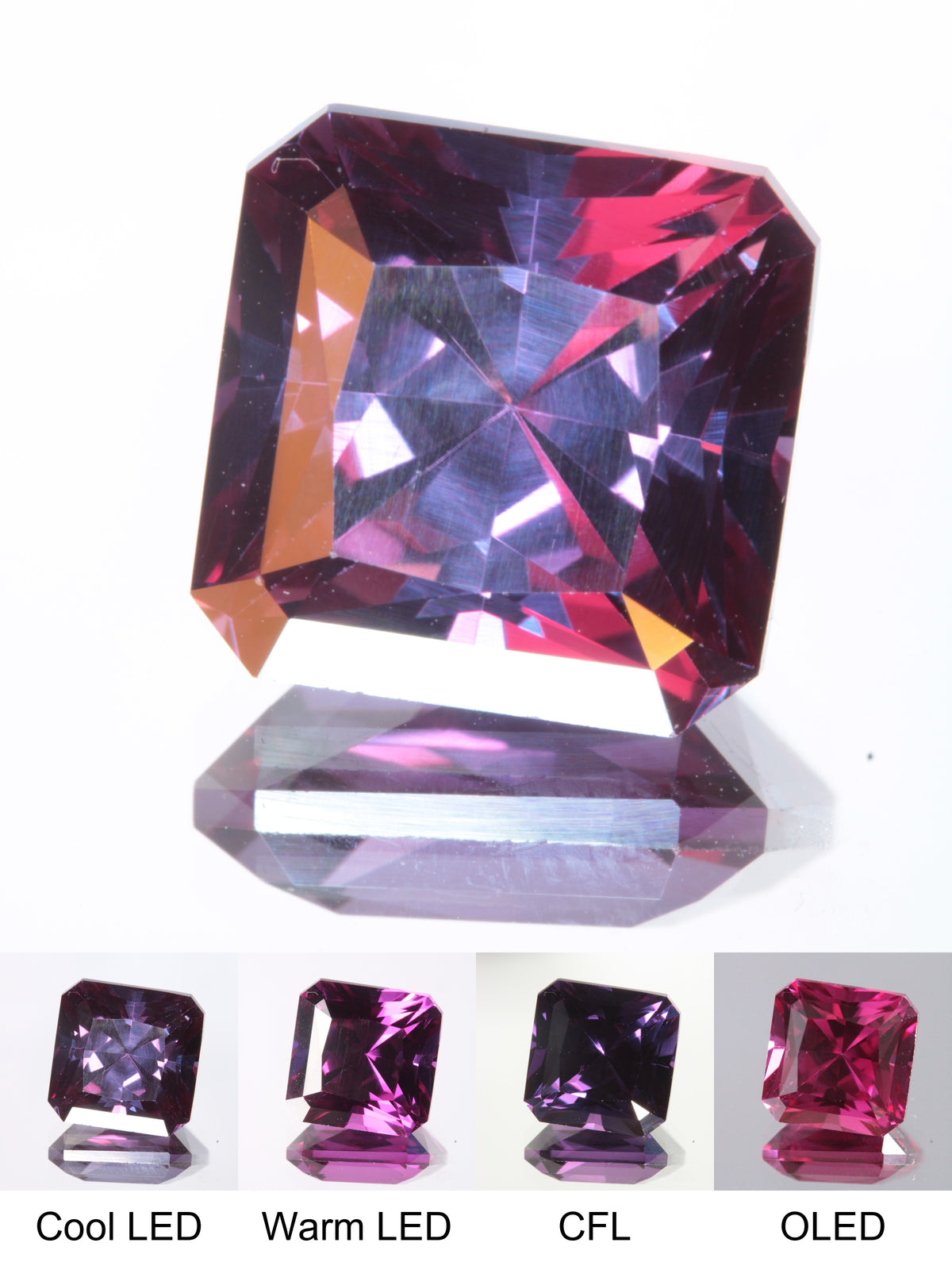 Purple Sapphire Pixel Cut Stone