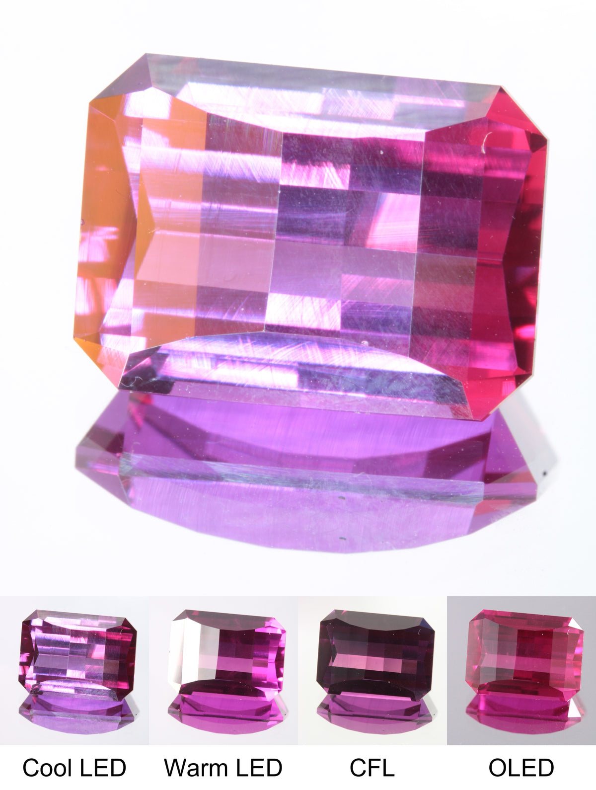 Purple Sapphire Round Cut Stone