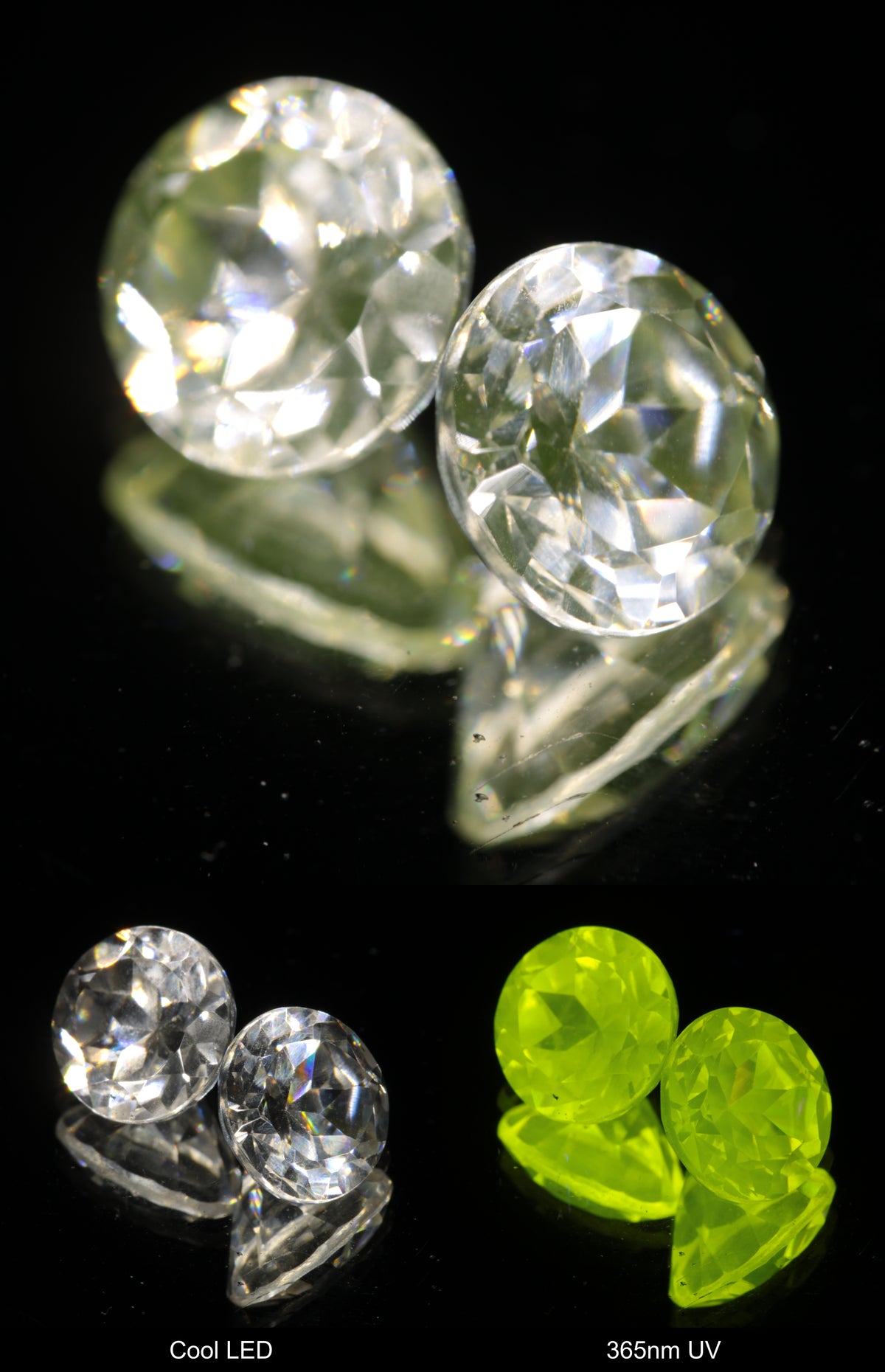 Faceted TGG Flower Cut Round Gemstone