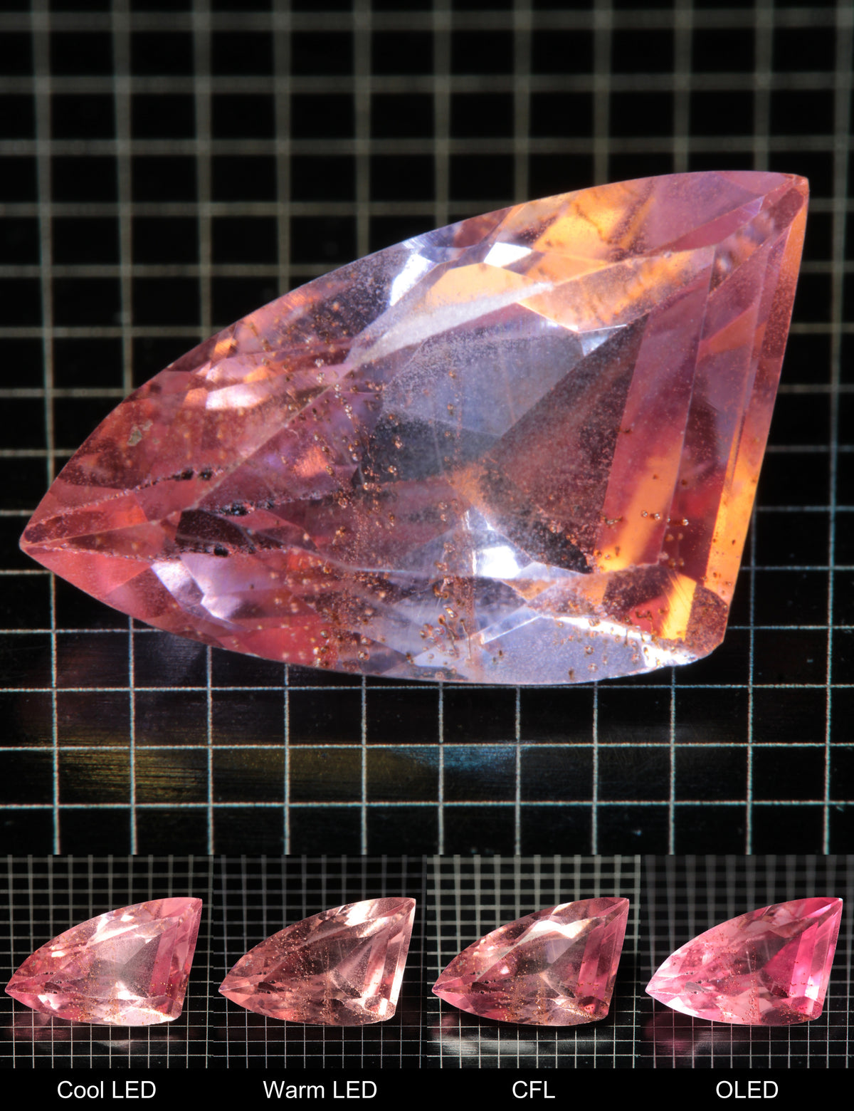 Faceted Rounded Triangle Titanium Sapphire Cut Stone