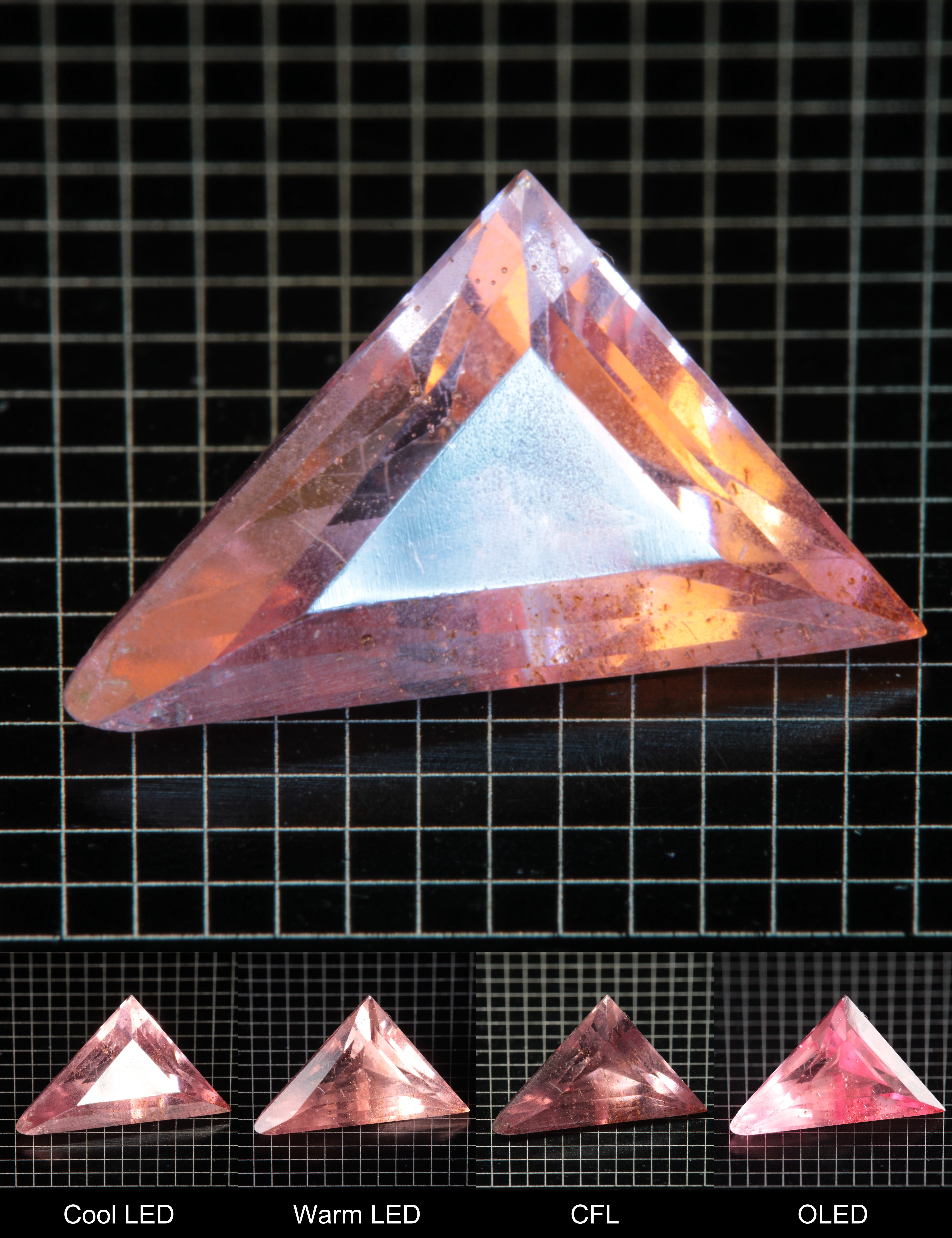 Faceted Pointed Triangle Titanium Sapphire Cut Stone
