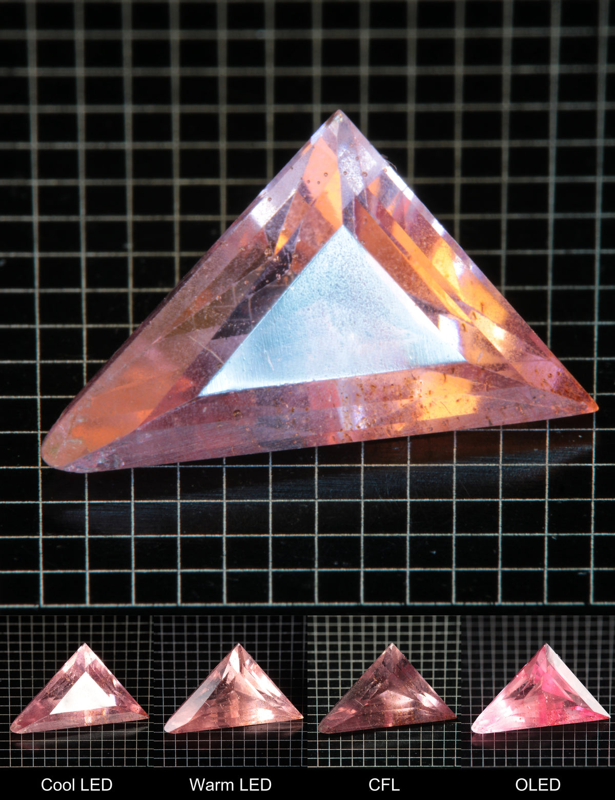 Faceted Pointed Triangle Titanium Sapphire Cut Stone