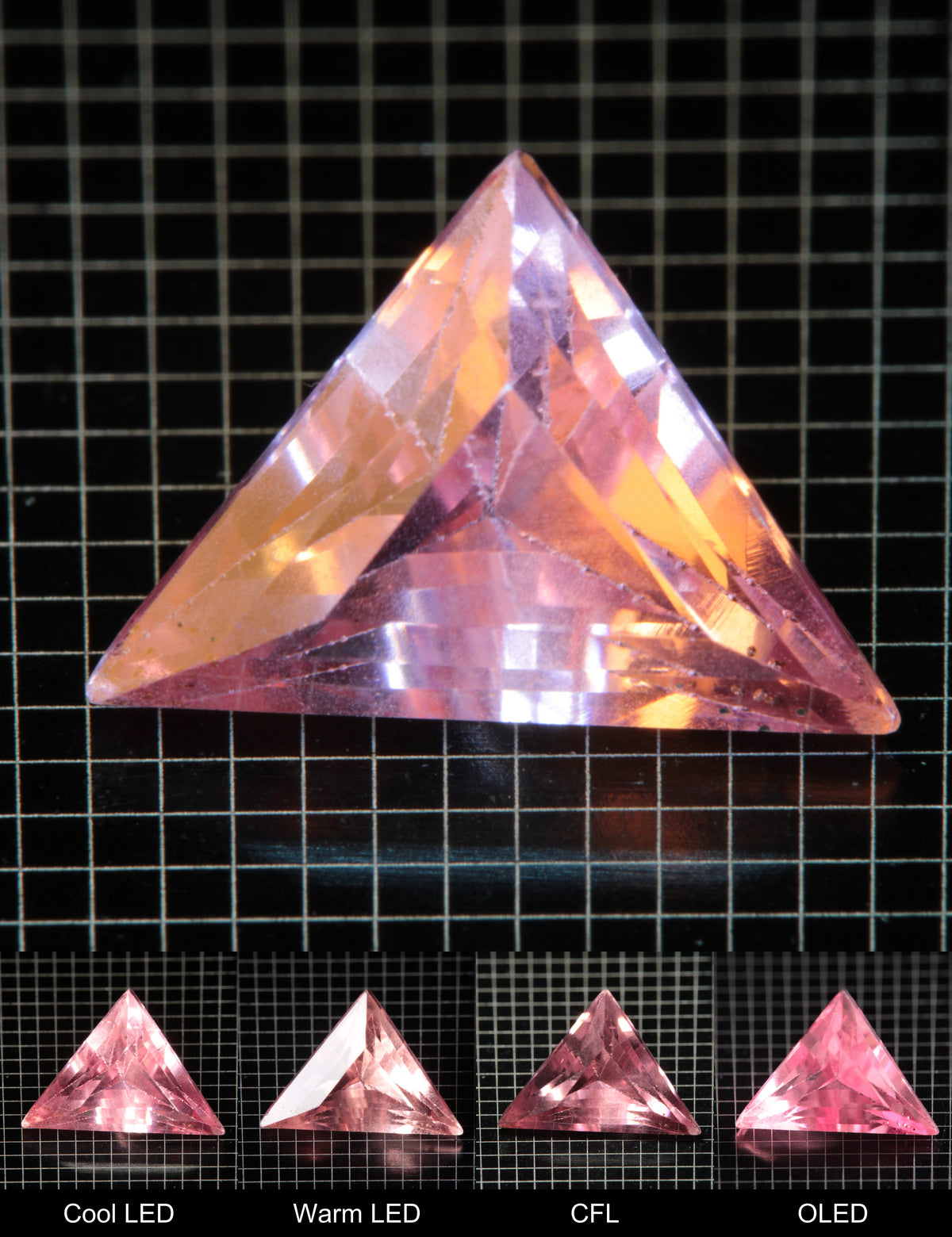 Faceted Pointed Triangle Titanium Sapphire Cut Stone